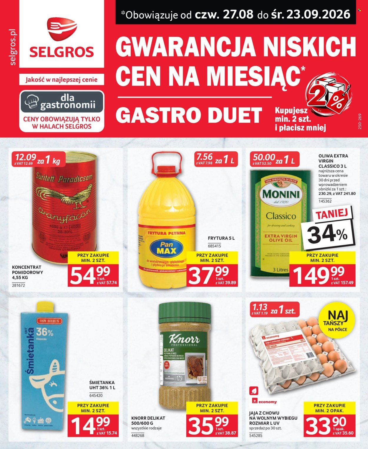Gazetka SELGROS - Katalog Duet