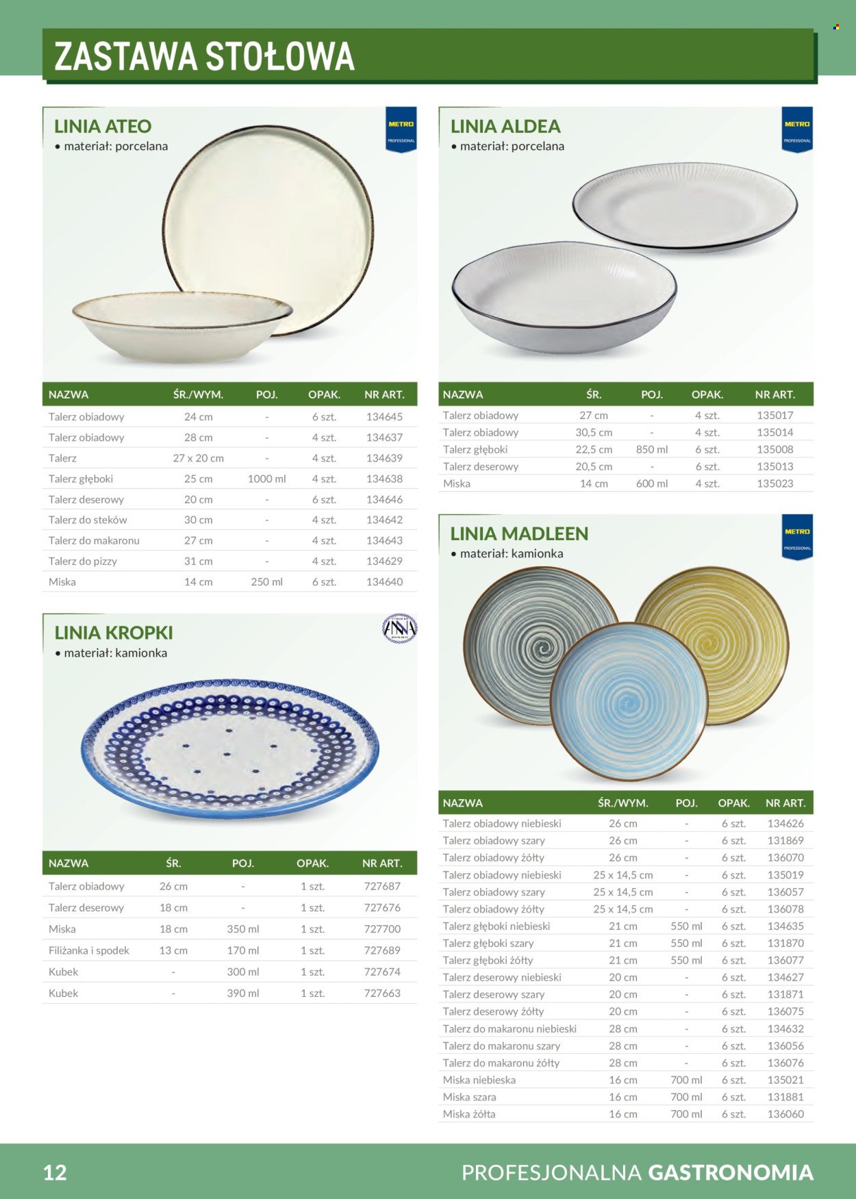 Gazetka MAKRO - Katalog profesjonalna Gastronomia 2026