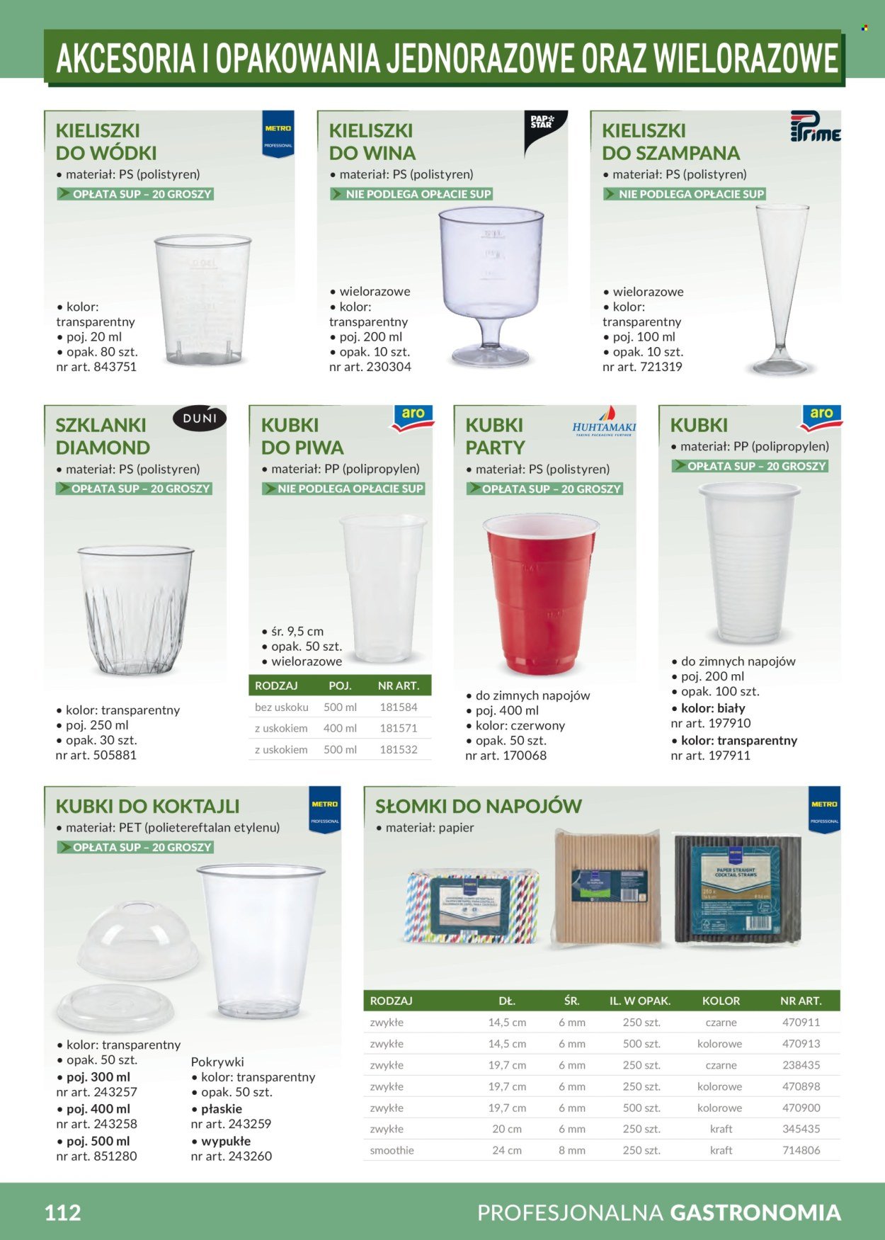 Gazetka MAKRO - Katalog profesjonalna Gastronomia 2026