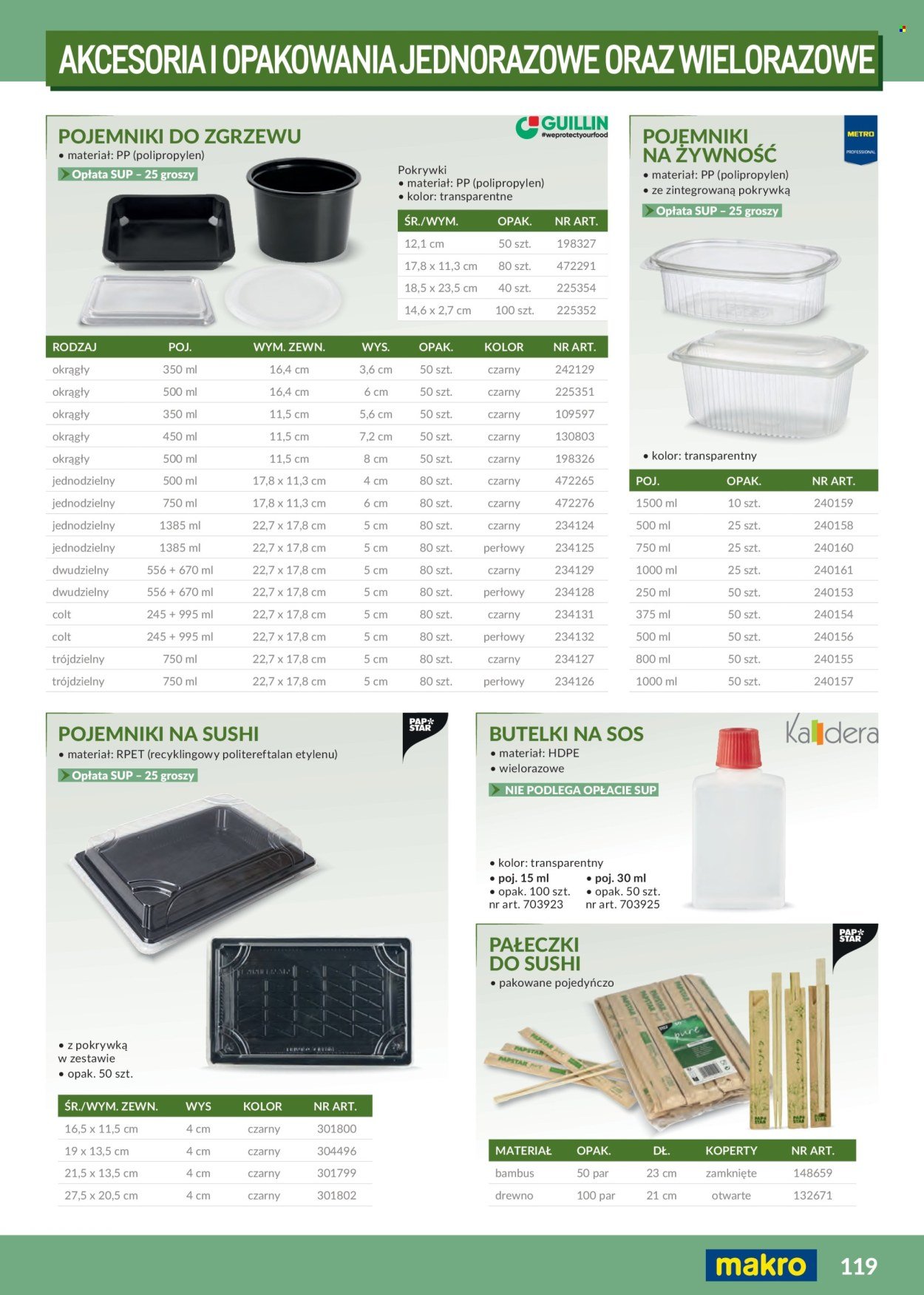 Gazetka MAKRO - Katalog profesjonalna Gastronomia 2026