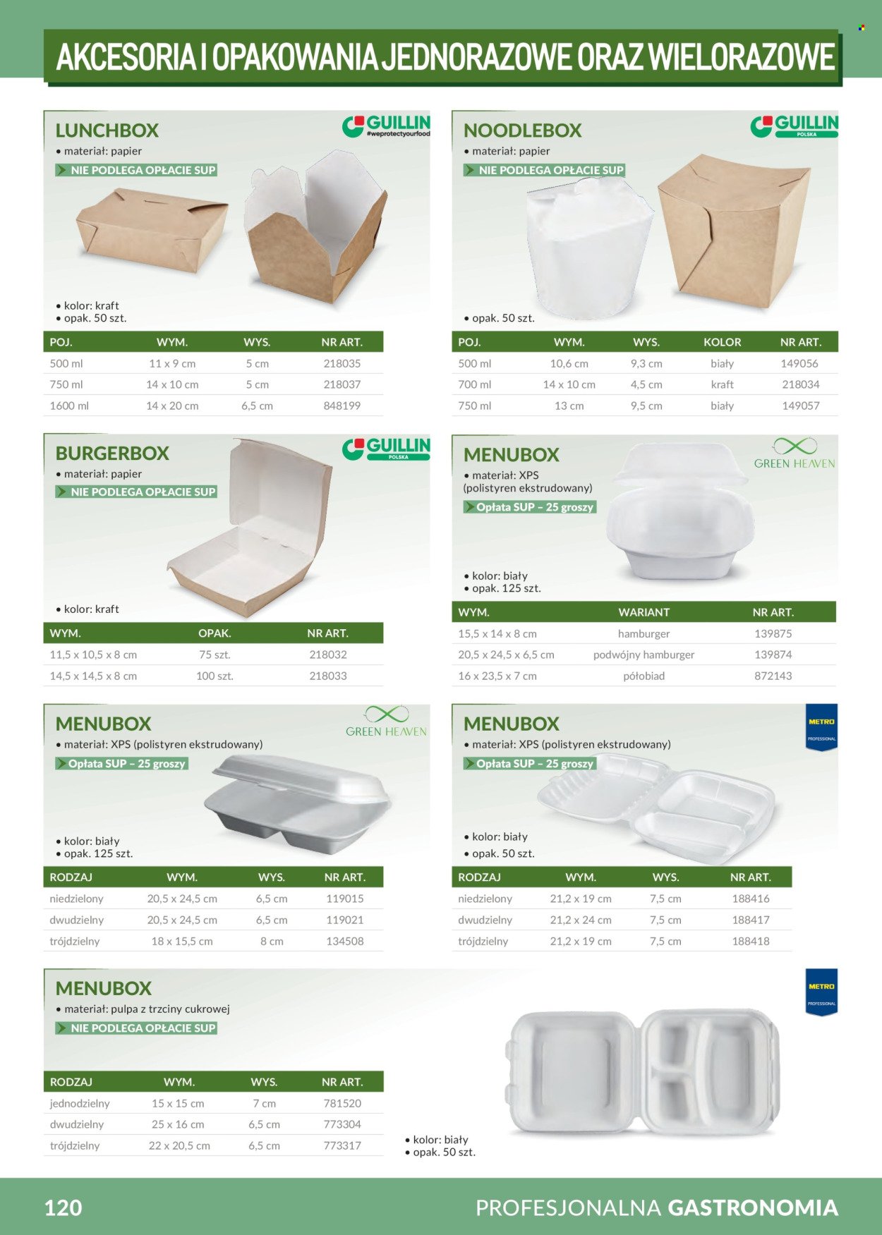 Gazetka MAKRO - Katalog profesjonalna Gastronomia 2026