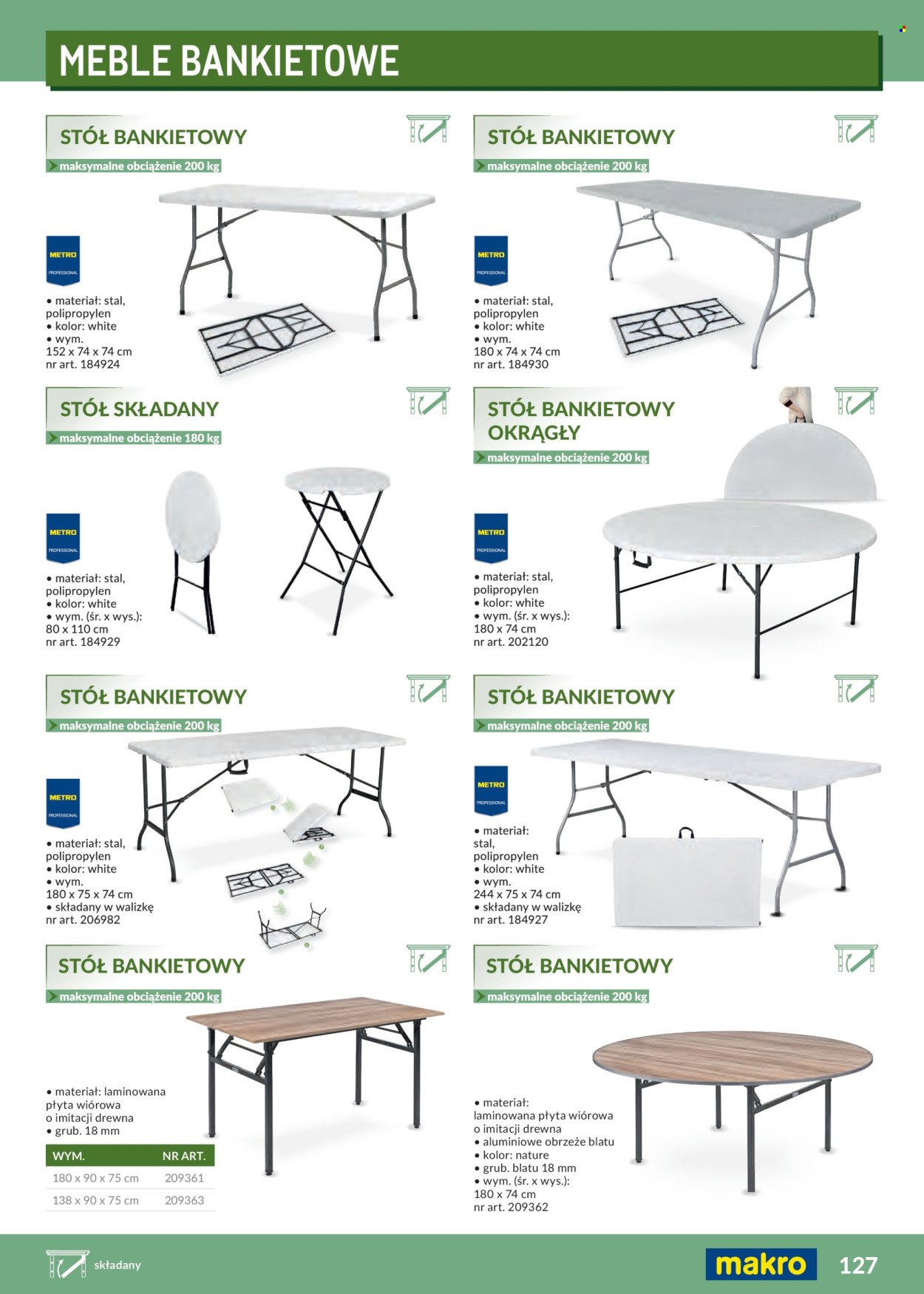 Gazetka MAKRO - Katalog profesjonalna Gastronomia 2026