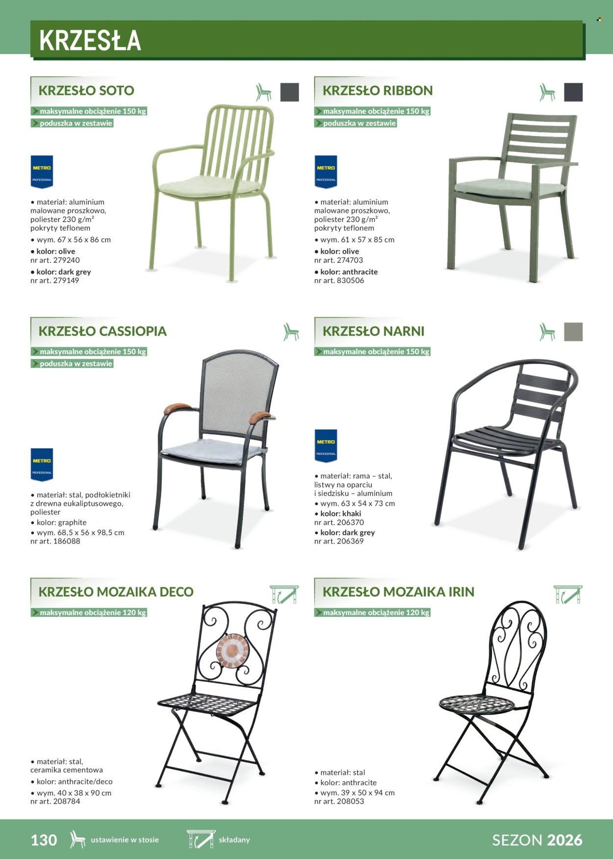 Gazetka MAKRO - Katalog profesjonalna Gastronomia 2026
