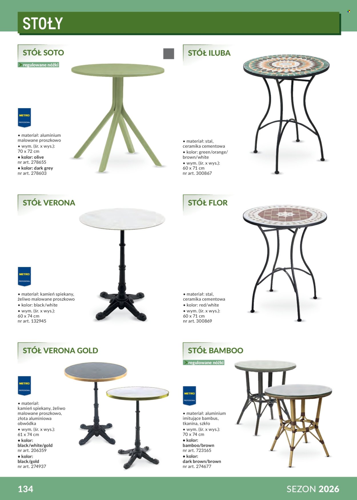 Gazetka MAKRO - Katalog profesjonalna Gastronomia 2026