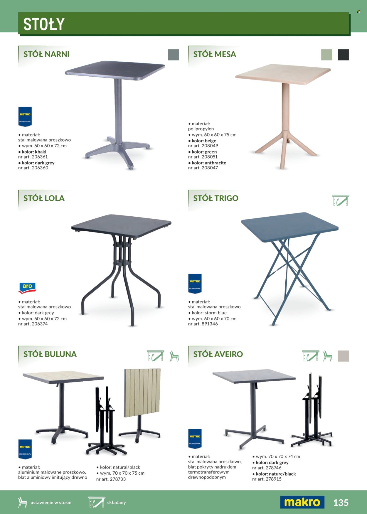 Gazetka MAKRO - Katalog profesjonalna Gastronomia 2026