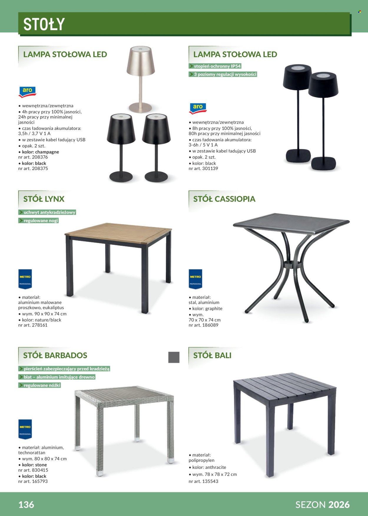Gazetka MAKRO - Katalog profesjonalna Gastronomia 2026