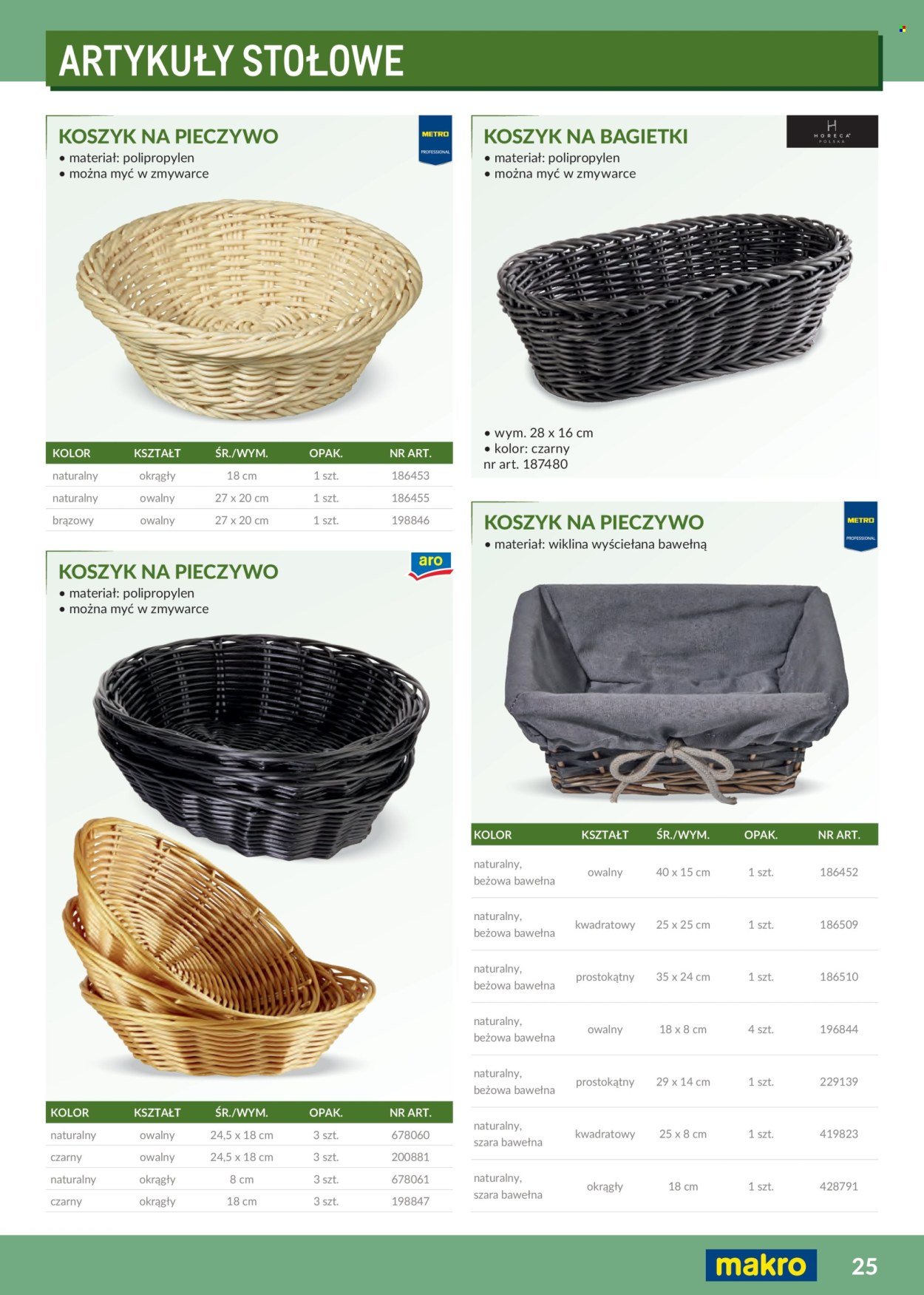 Gazetka MAKRO - Katalog profesjonalna Gastronomia 2026