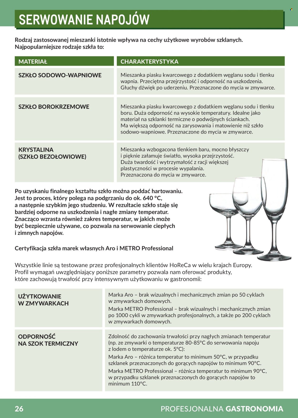 Gazetka MAKRO - Katalog profesjonalna Gastronomia 2026