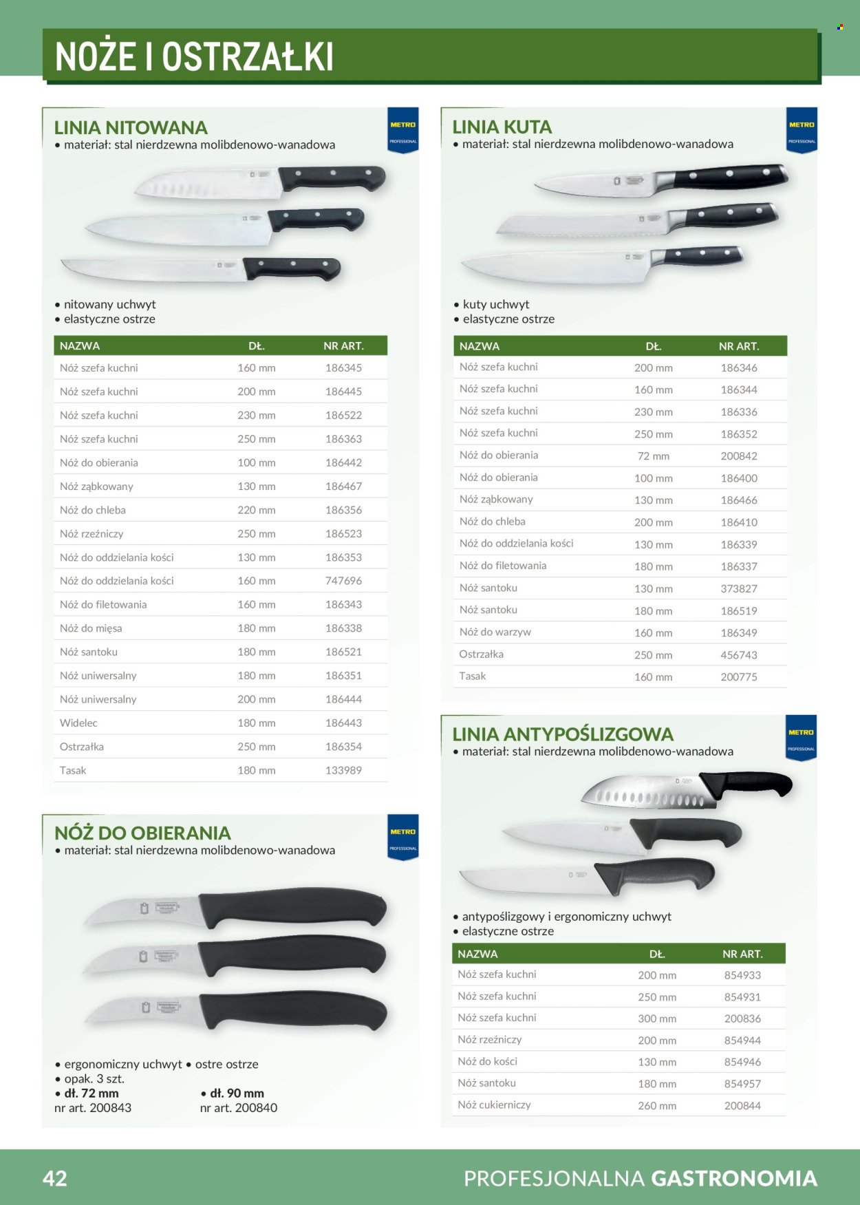 Gazetka MAKRO - Katalog profesjonalna Gastronomia 2026