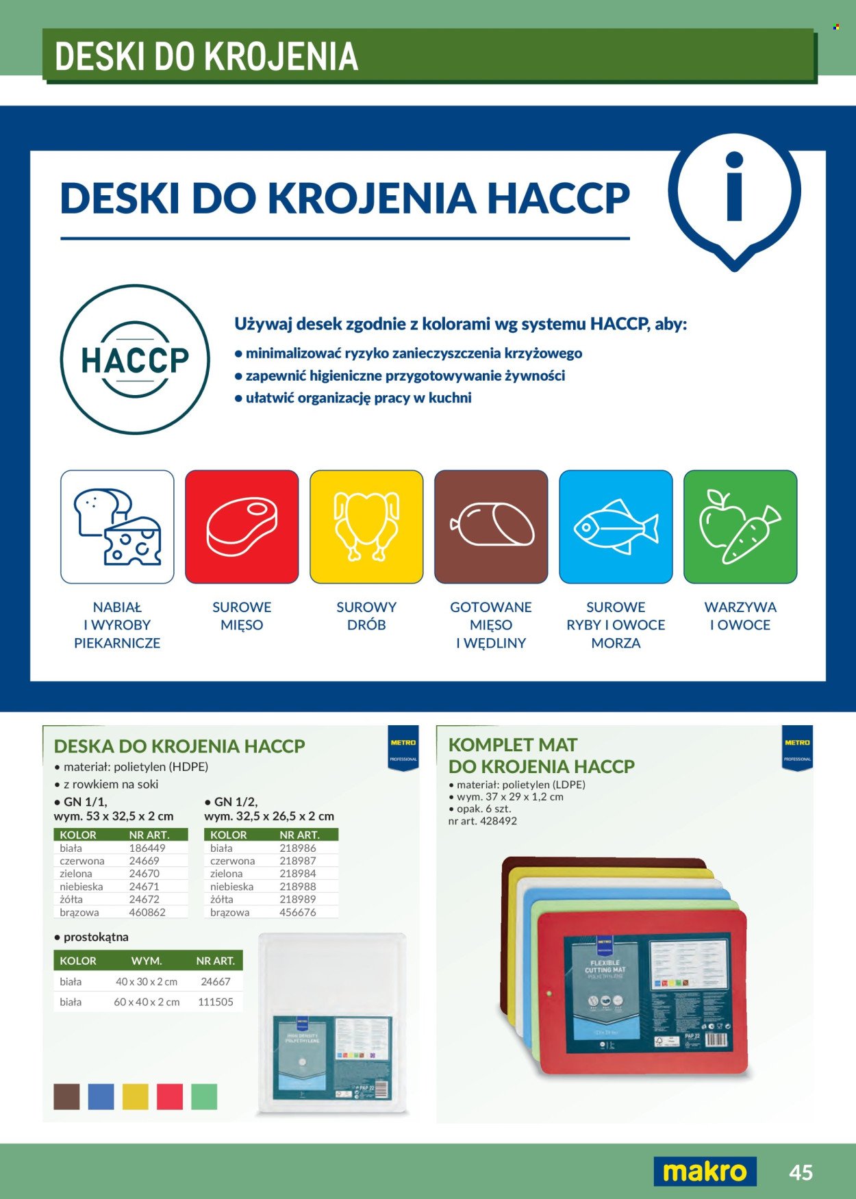 Gazetka MAKRO - Katalog profesjonalna Gastronomia 2026