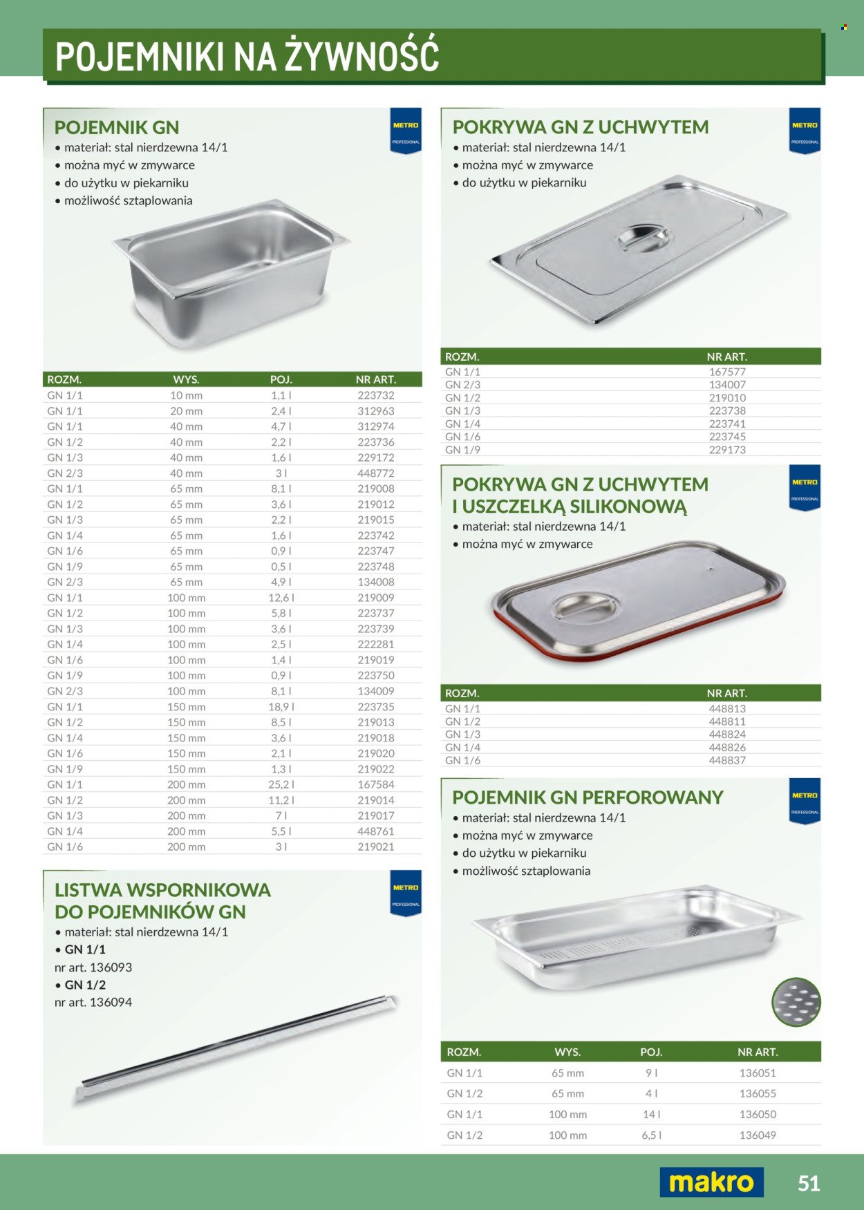 Gazetka MAKRO - Katalog profesjonalna Gastronomia 2026
