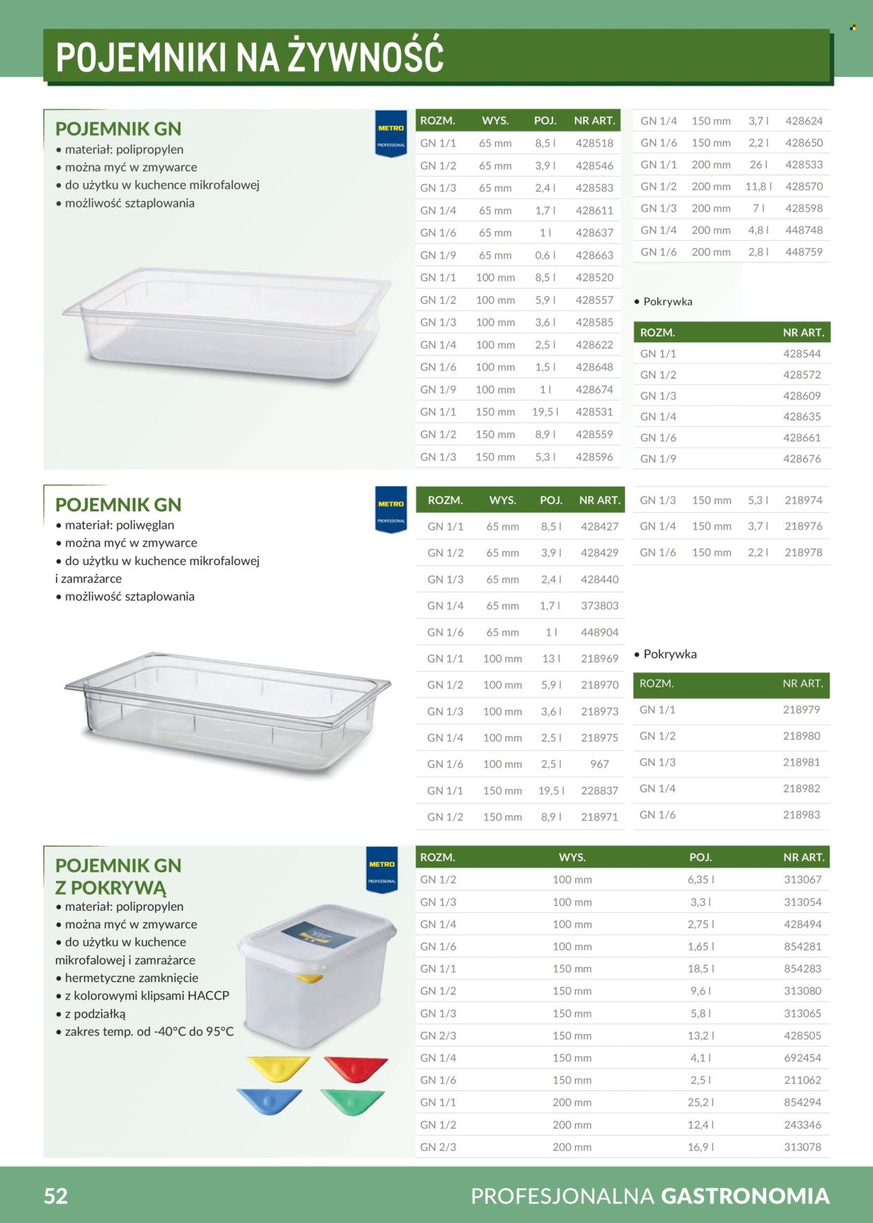 Gazetka MAKRO - Katalog profesjonalna Gastronomia 2026