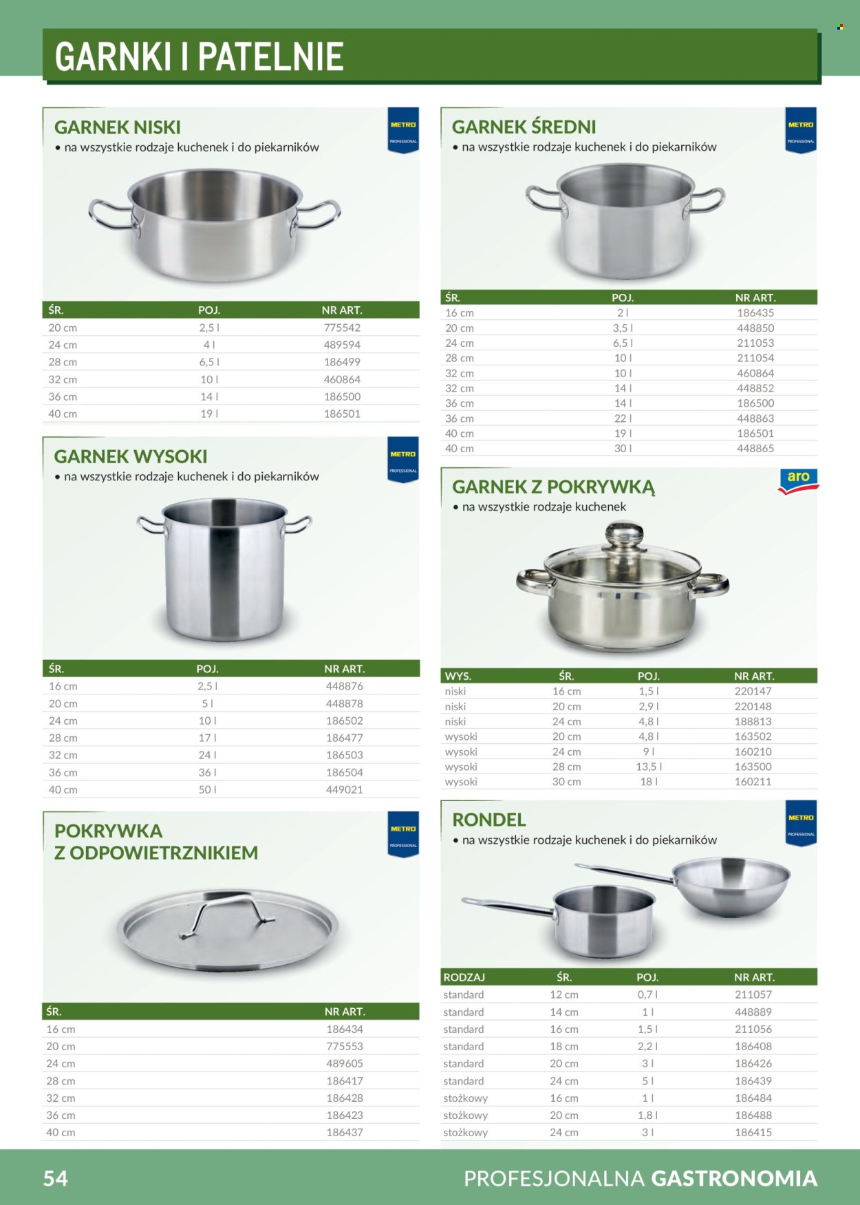 Gazetka MAKRO - Katalog profesjonalna Gastronomia 2026