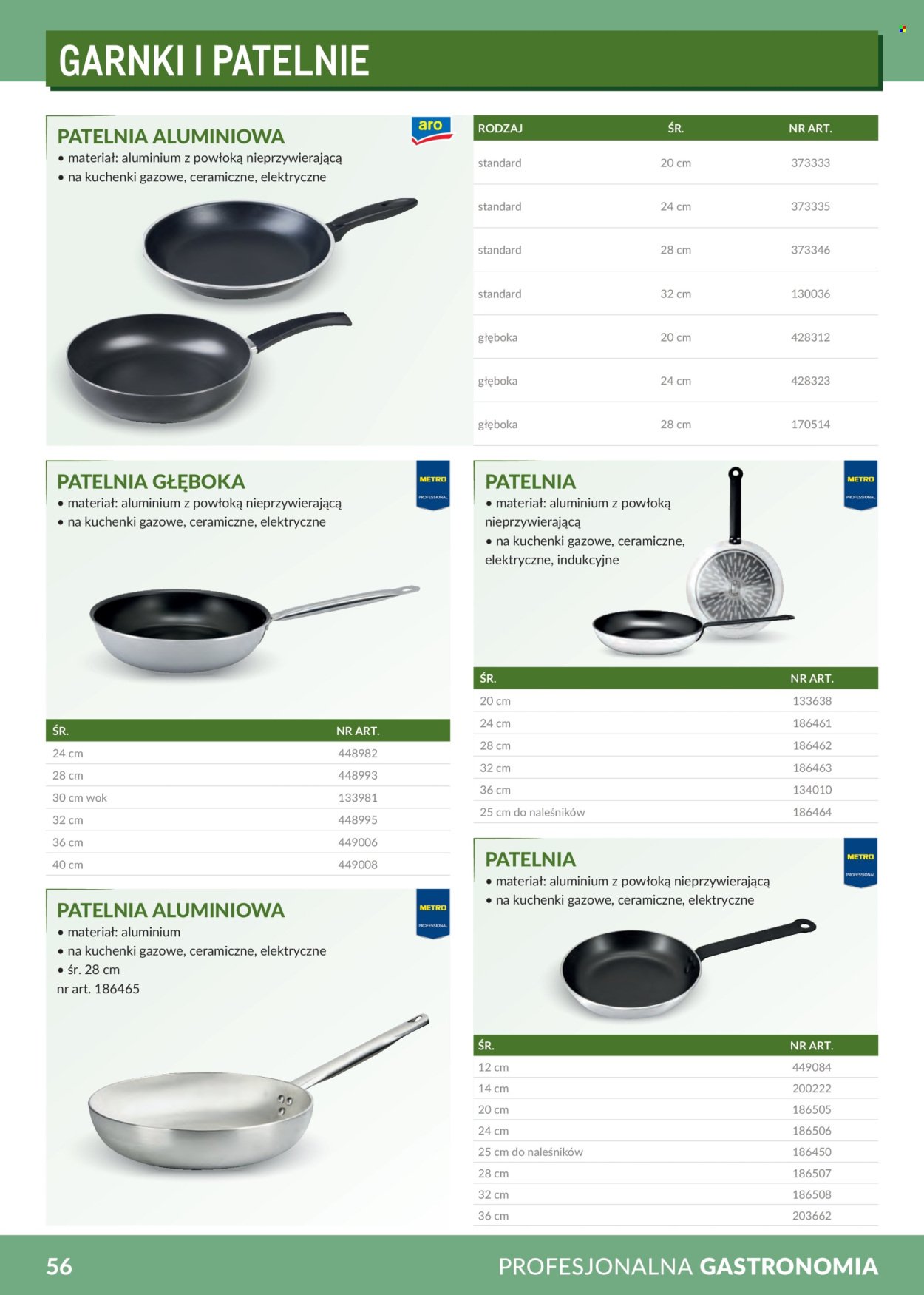 Gazetka MAKRO - Katalog profesjonalna Gastronomia 2026