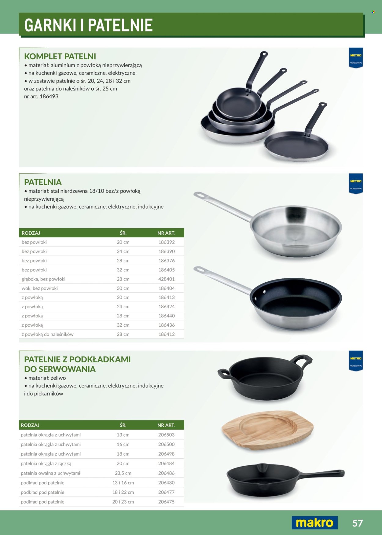 Gazetka MAKRO - Katalog profesjonalna Gastronomia 2026