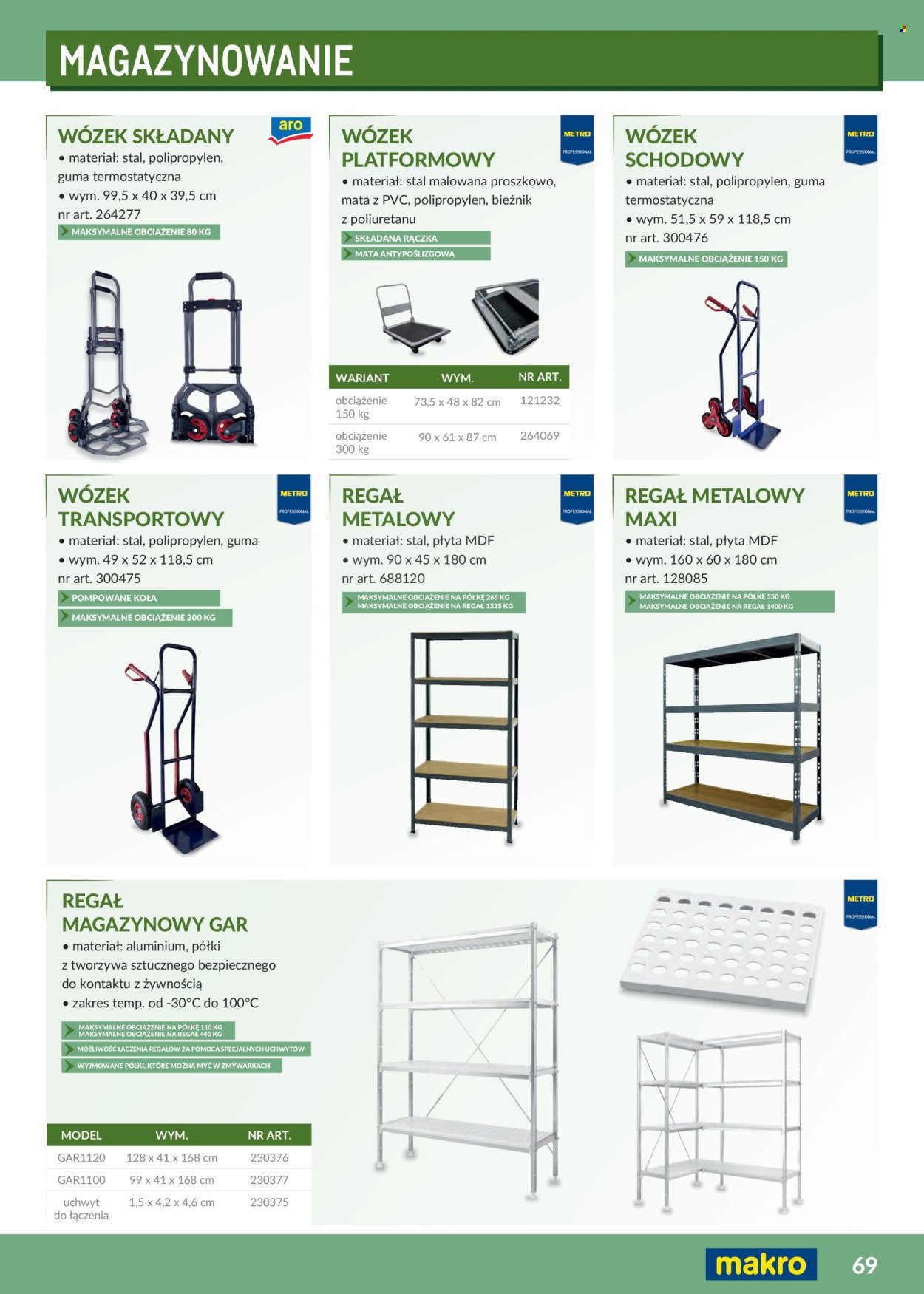 Gazetka MAKRO - Katalog profesjonalna Gastronomia 2026