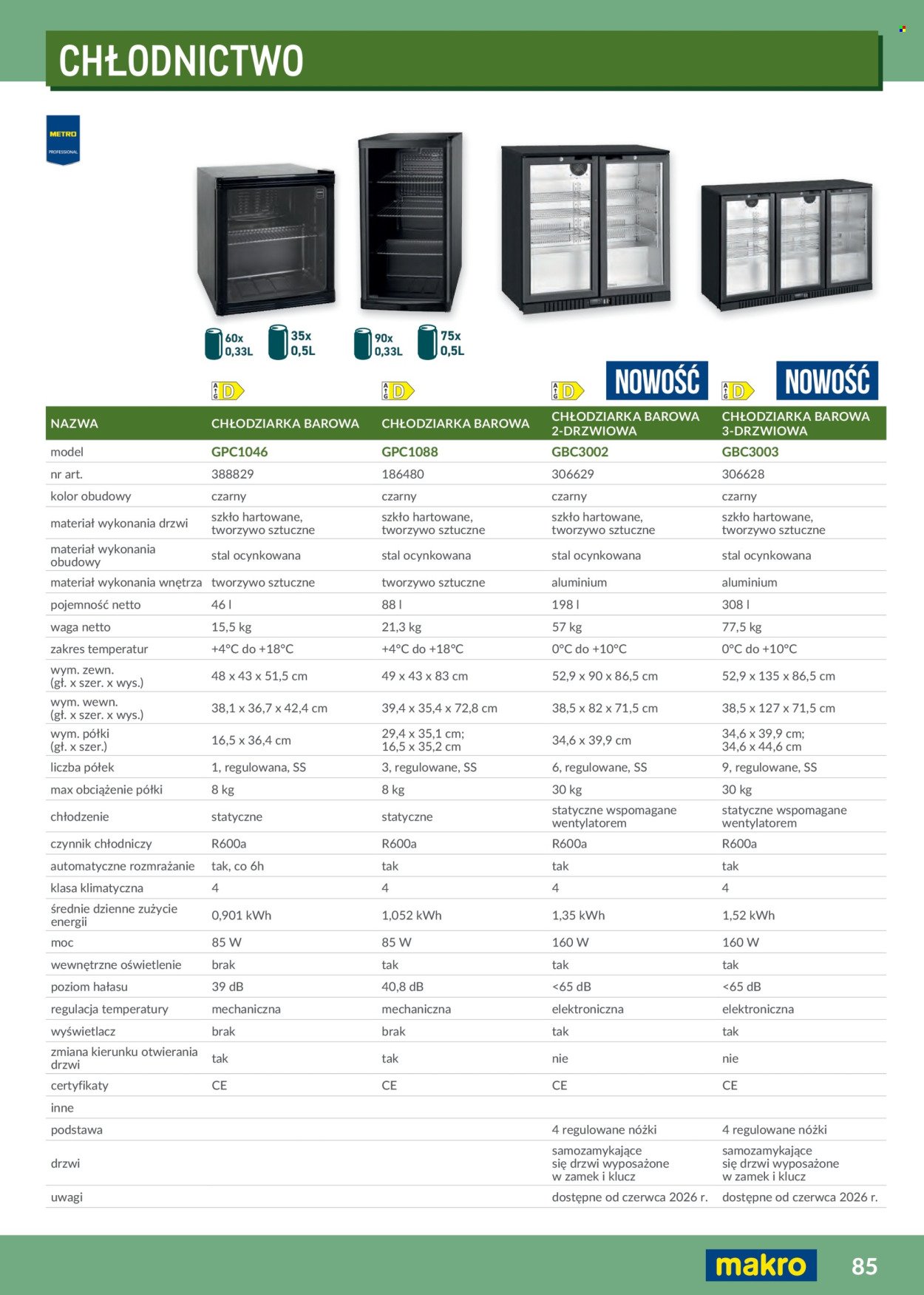 Gazetka MAKRO - Katalog profesjonalna Gastronomia 2026