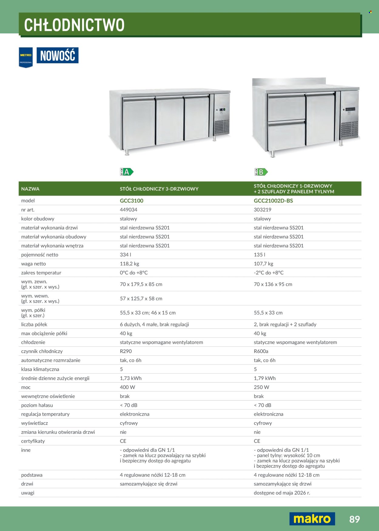 Gazetka MAKRO - Katalog profesjonalna Gastronomia 2026