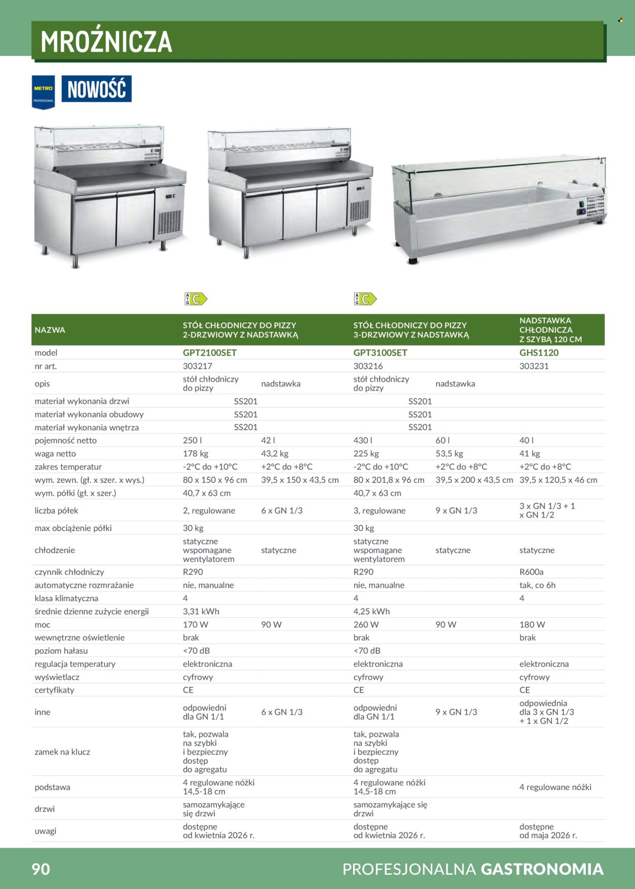 Gazetka MAKRO - Katalog profesjonalna Gastronomia 2026