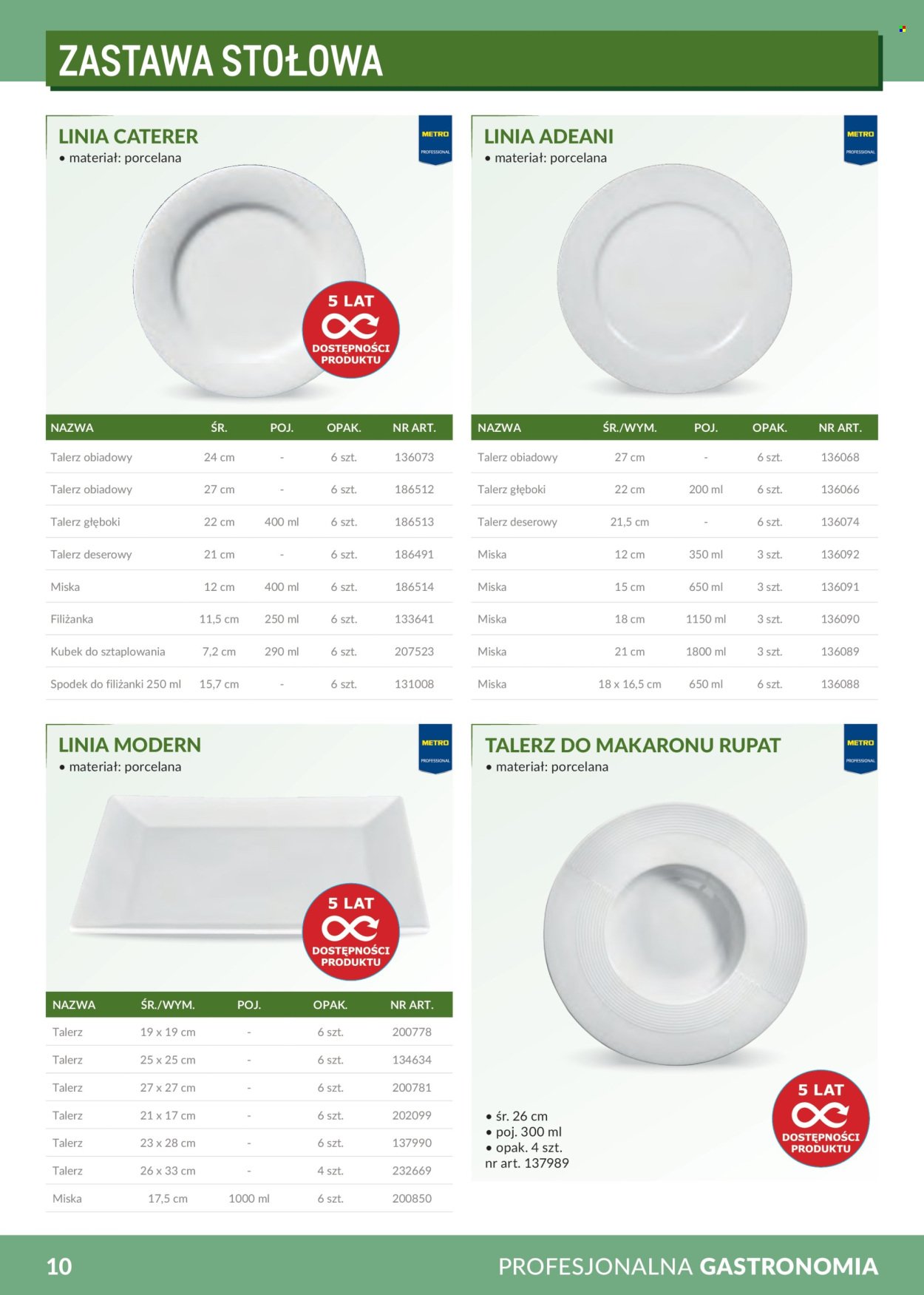 Gazetka MAKRO - Katalog profesjonalna Gastronomia 2026