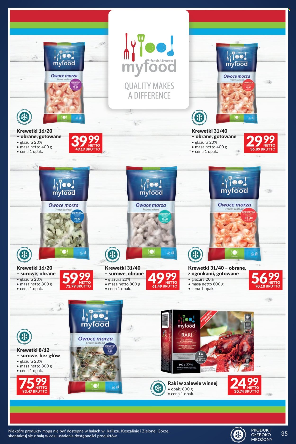 Gazetka MAKRO - Katalog Lato pełne inspiracji
