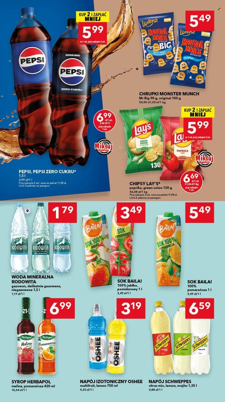 Gazetka LEWIATAN - Od czwartku 22.10.2026