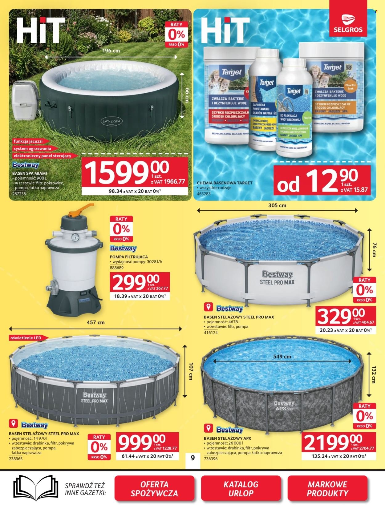 Gazetka SELGROS - Oferta przemysłowa