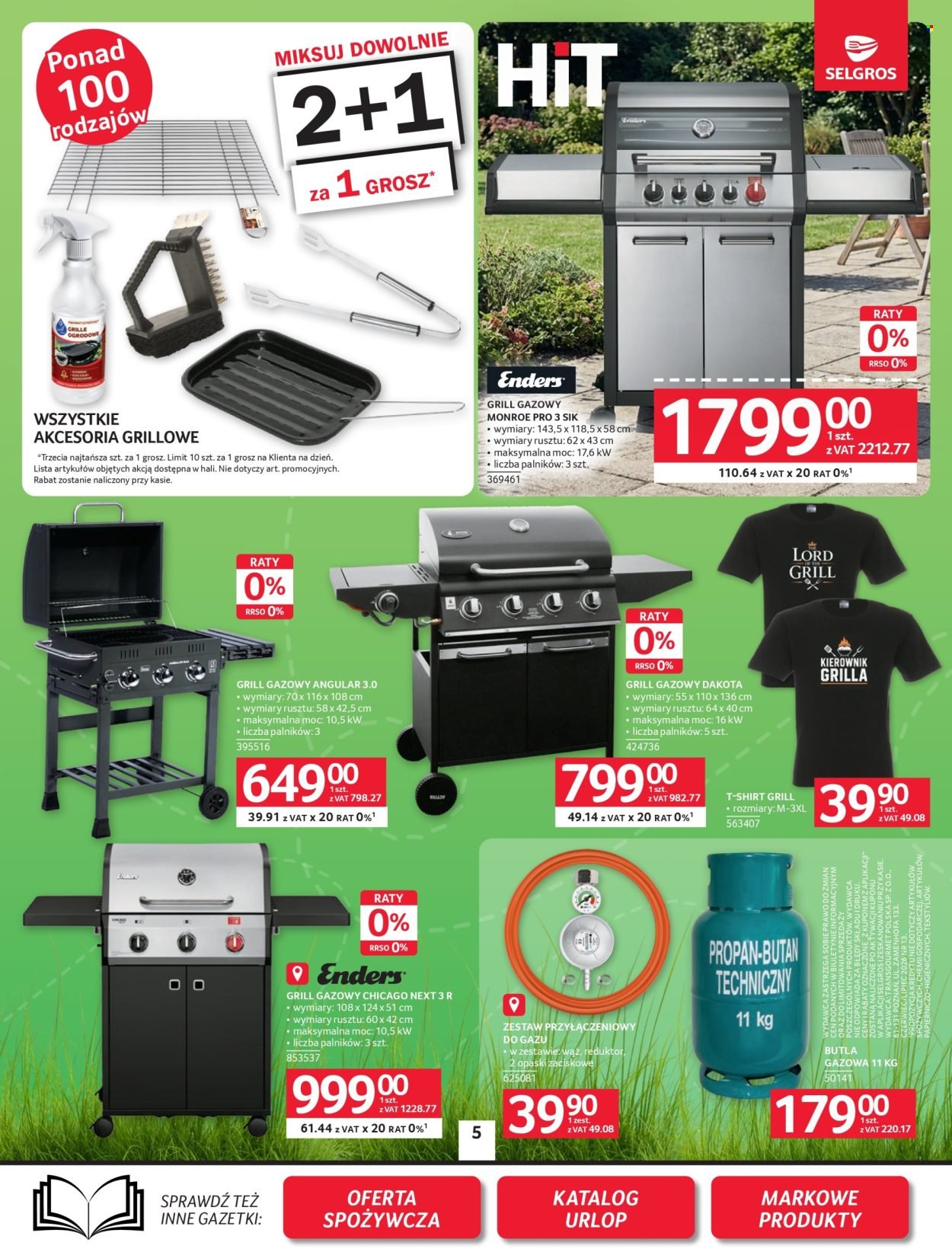 Gazetka SELGROS - Oferta przemysłowa