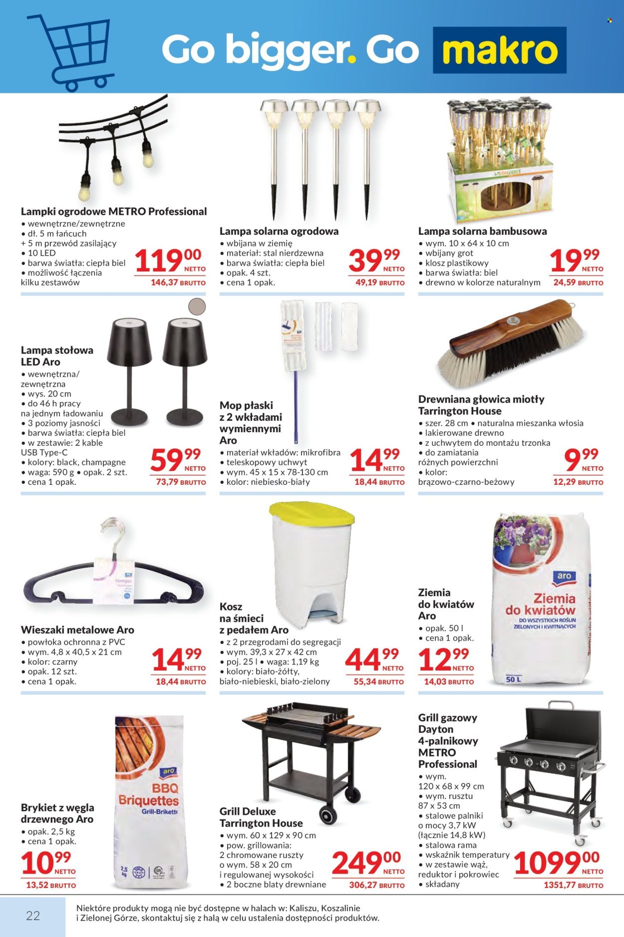 Gazetka MAKRO - Mega oferty dla Twojego Sklepu