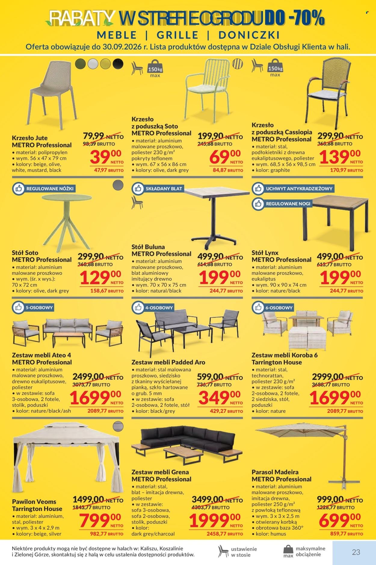 Gazetka MAKRO - Mega oferty dla Twojego Sklepu