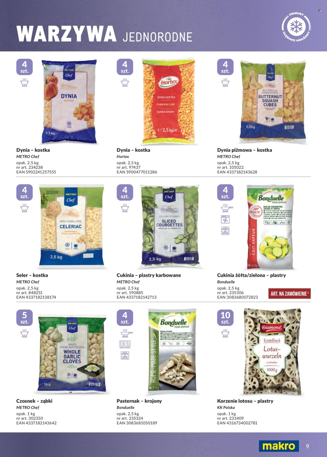 Gazetka MAKRO - Katalog Mrożonki