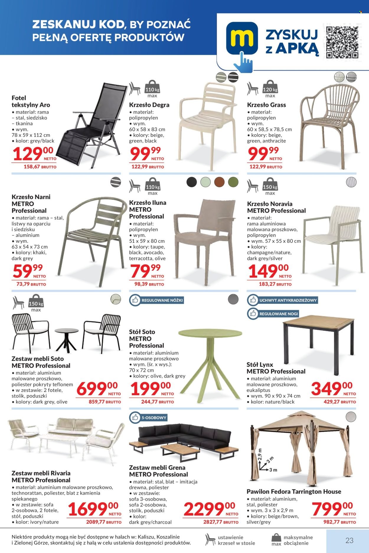 Gazetka MAKRO - Mega oferty dla Twojego Sklepu