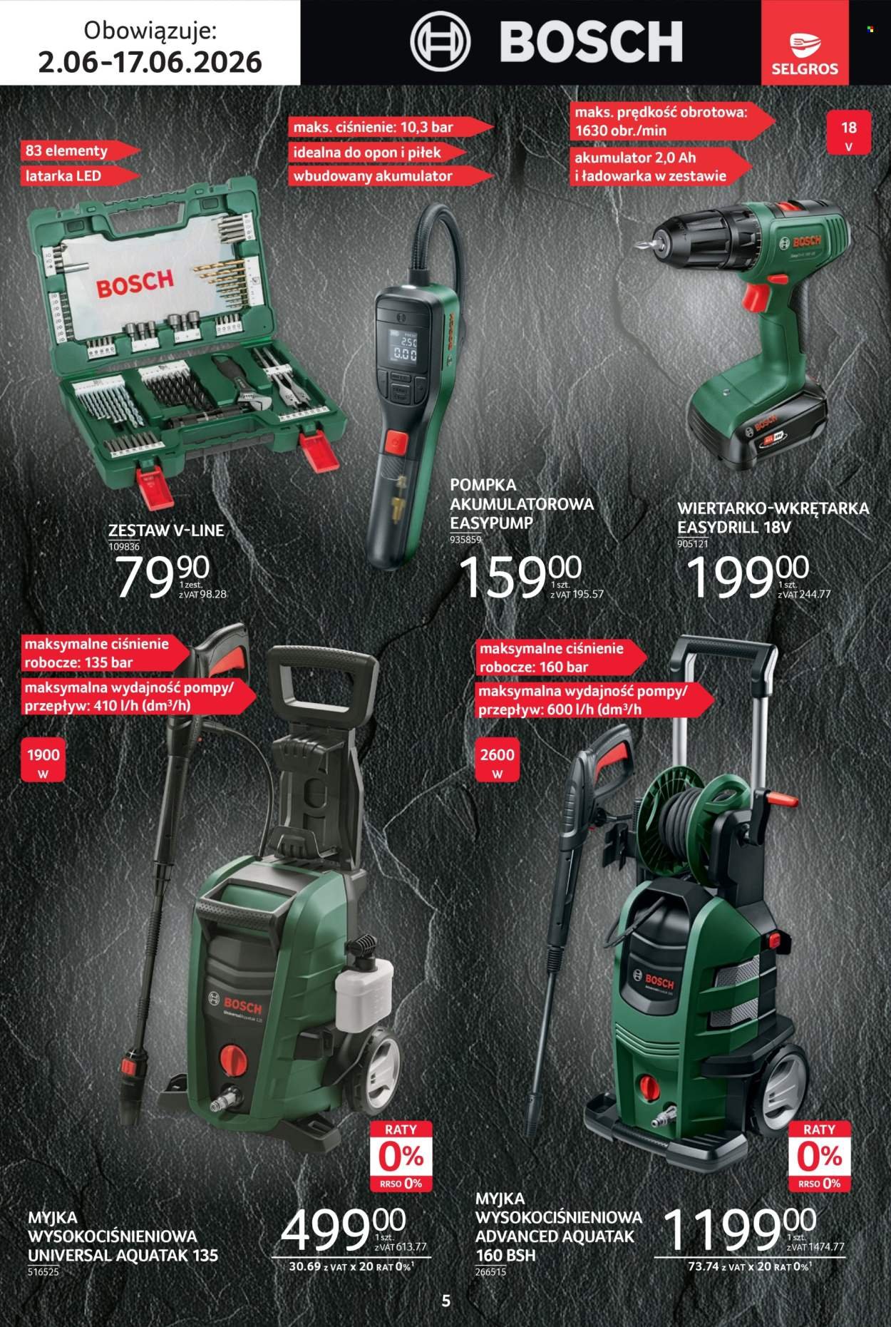 Gazetka SELGROS - Katalog Premium