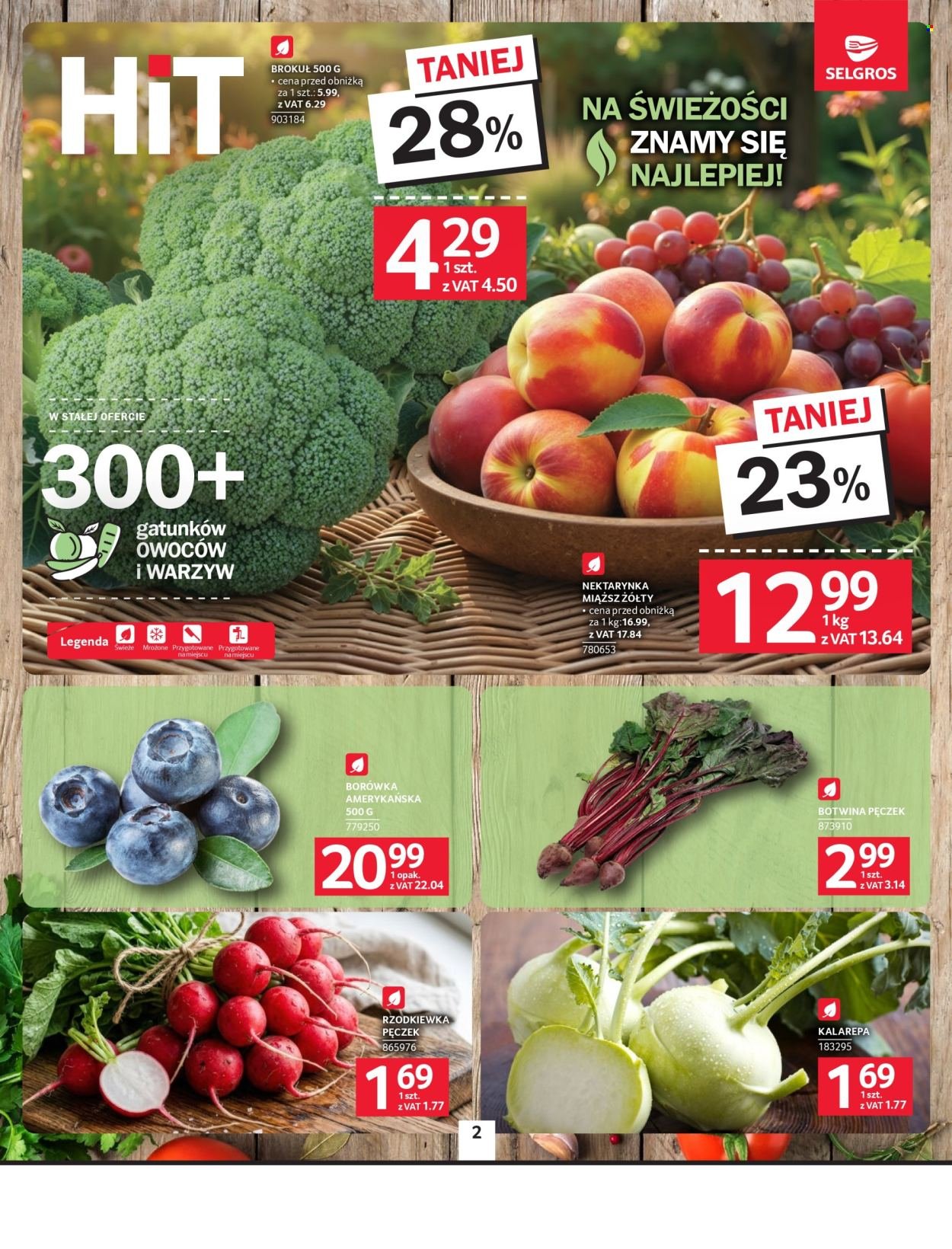 Gazetka SELGROS - Oferta spożywcza