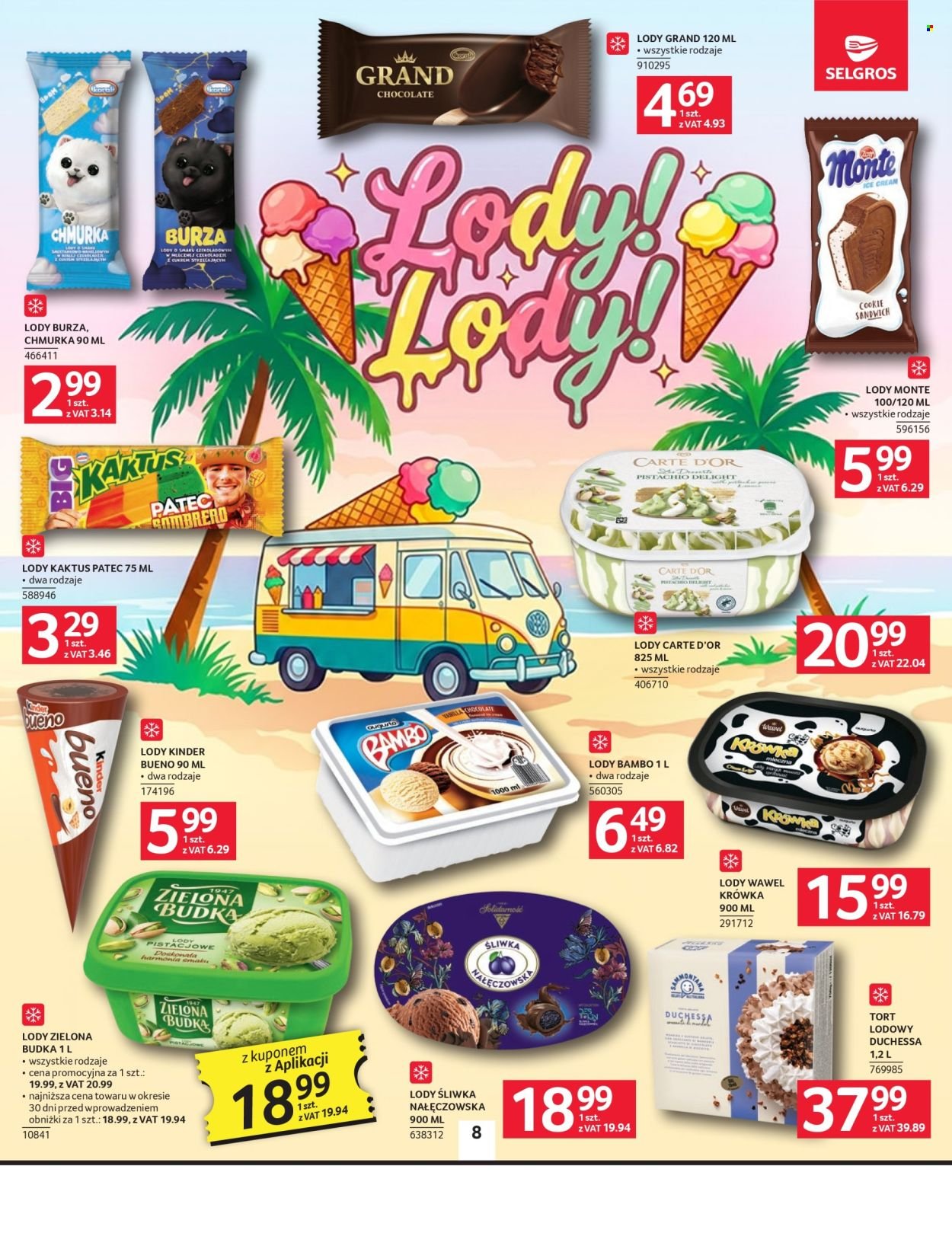Gazetka SELGROS - Oferta spożywcza