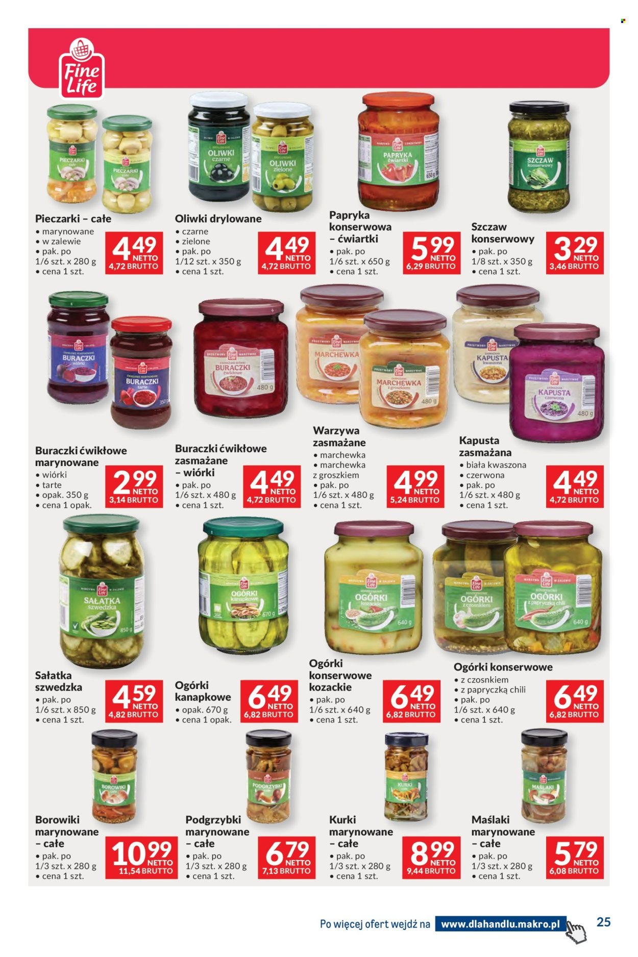 Gazetka MAKRO - Dystrybucja do sklepów