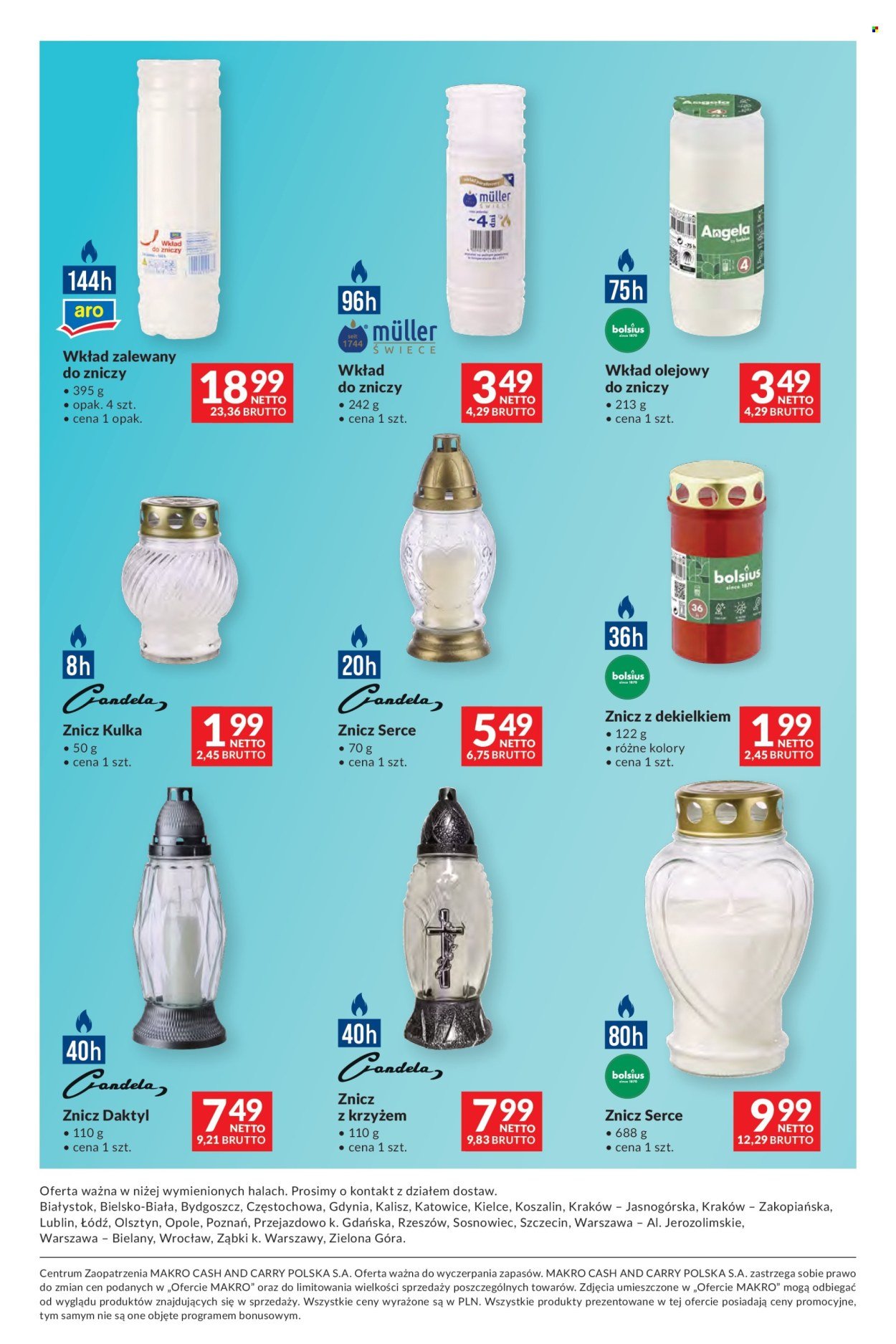 Gazetka MAKRO - Dystrybucja do sklepów