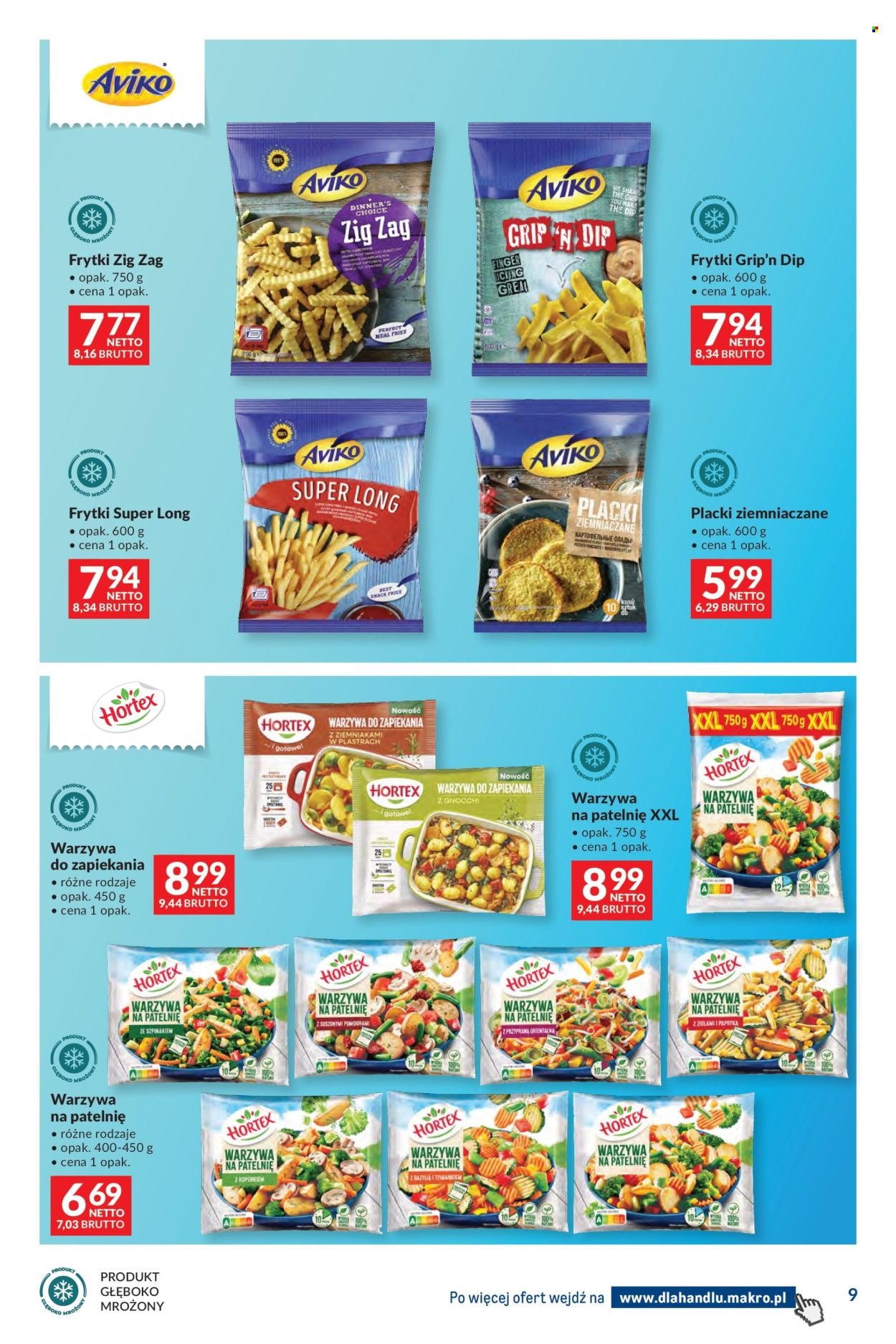 Gazetka MAKRO - Dystrybucja do sklepów