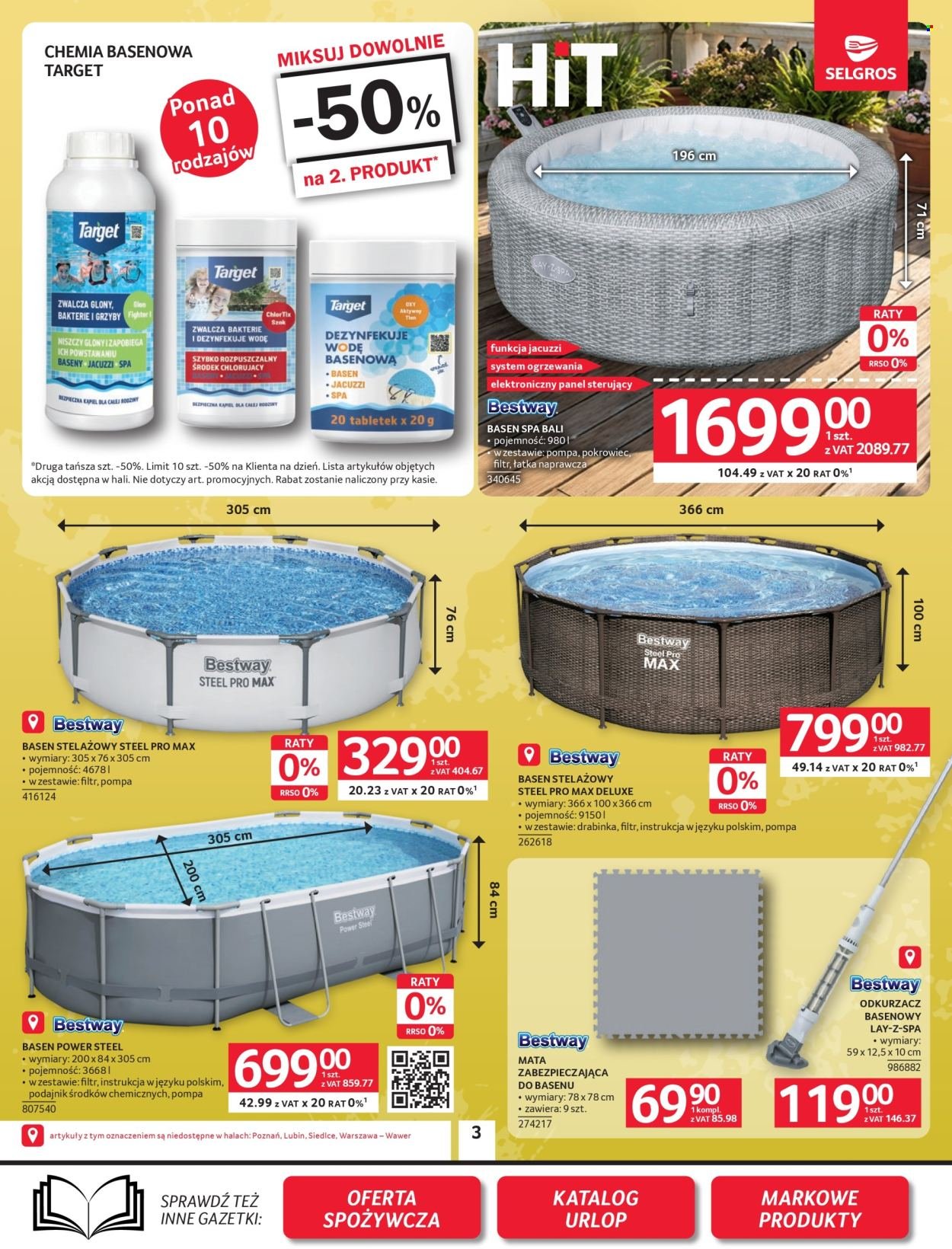 Gazetka SELGROS - Oferta przemysłowa