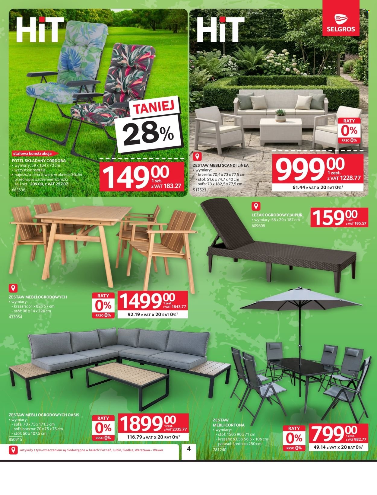 Gazetka SELGROS - Oferta przemysłowa