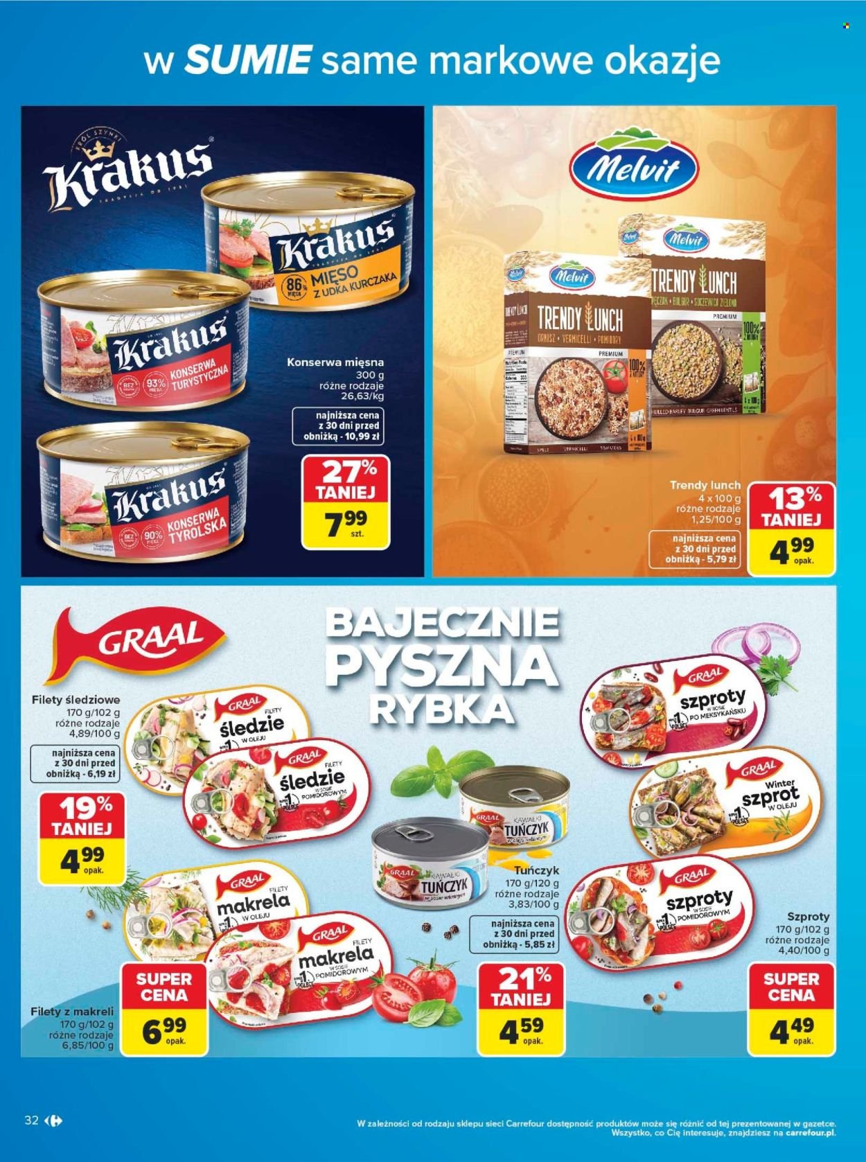 Gazetka CARREFOUR - w SUMIE same markowe okazje