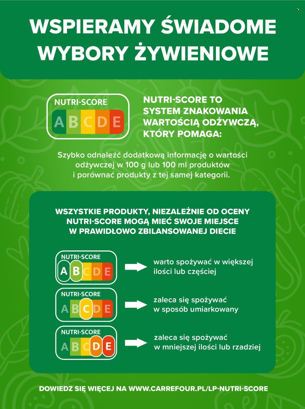 Gazetka CARREFOUR - w SUMIE same markowe okazje