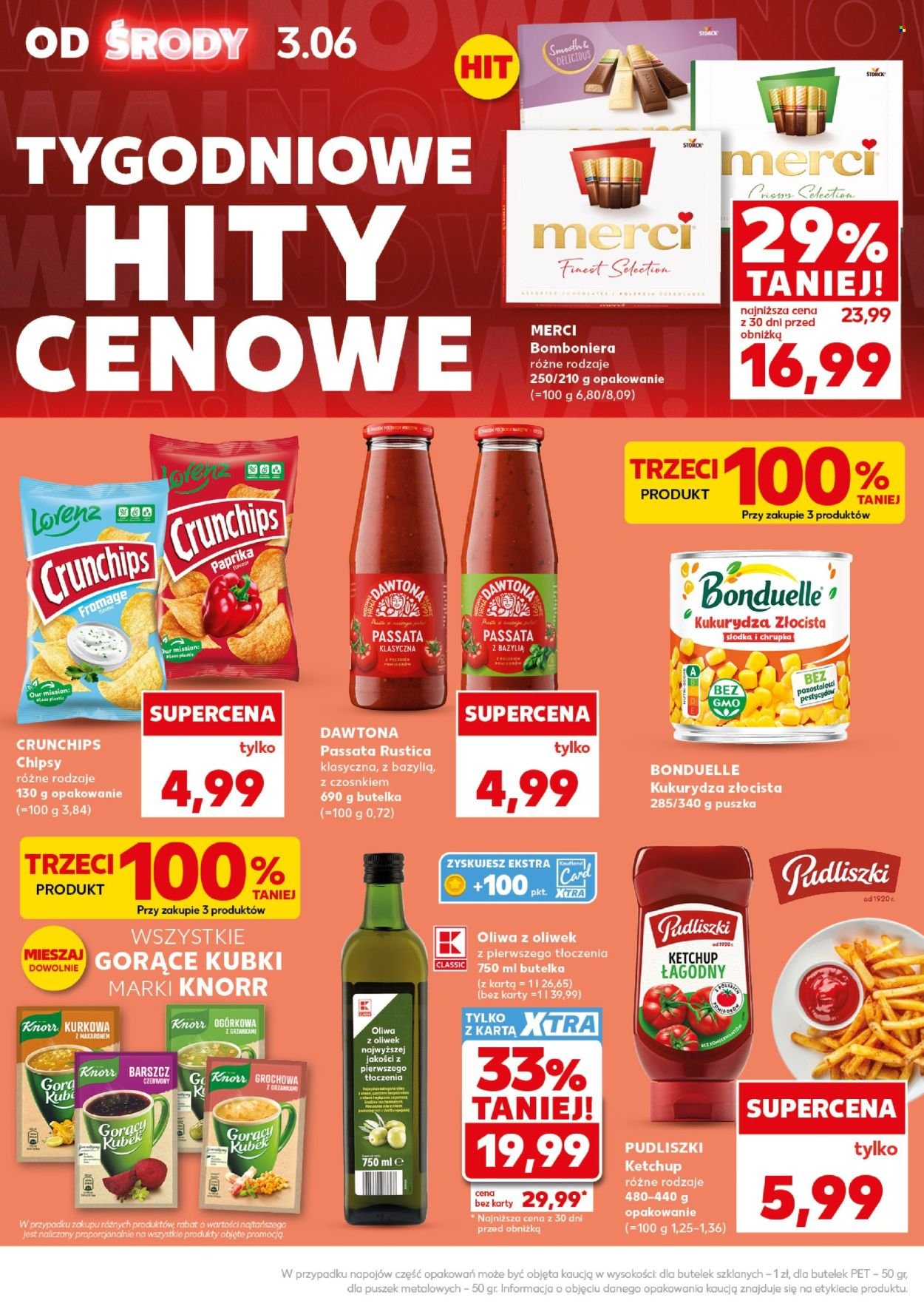 Gazetka KAUFLAND - Mocny Start