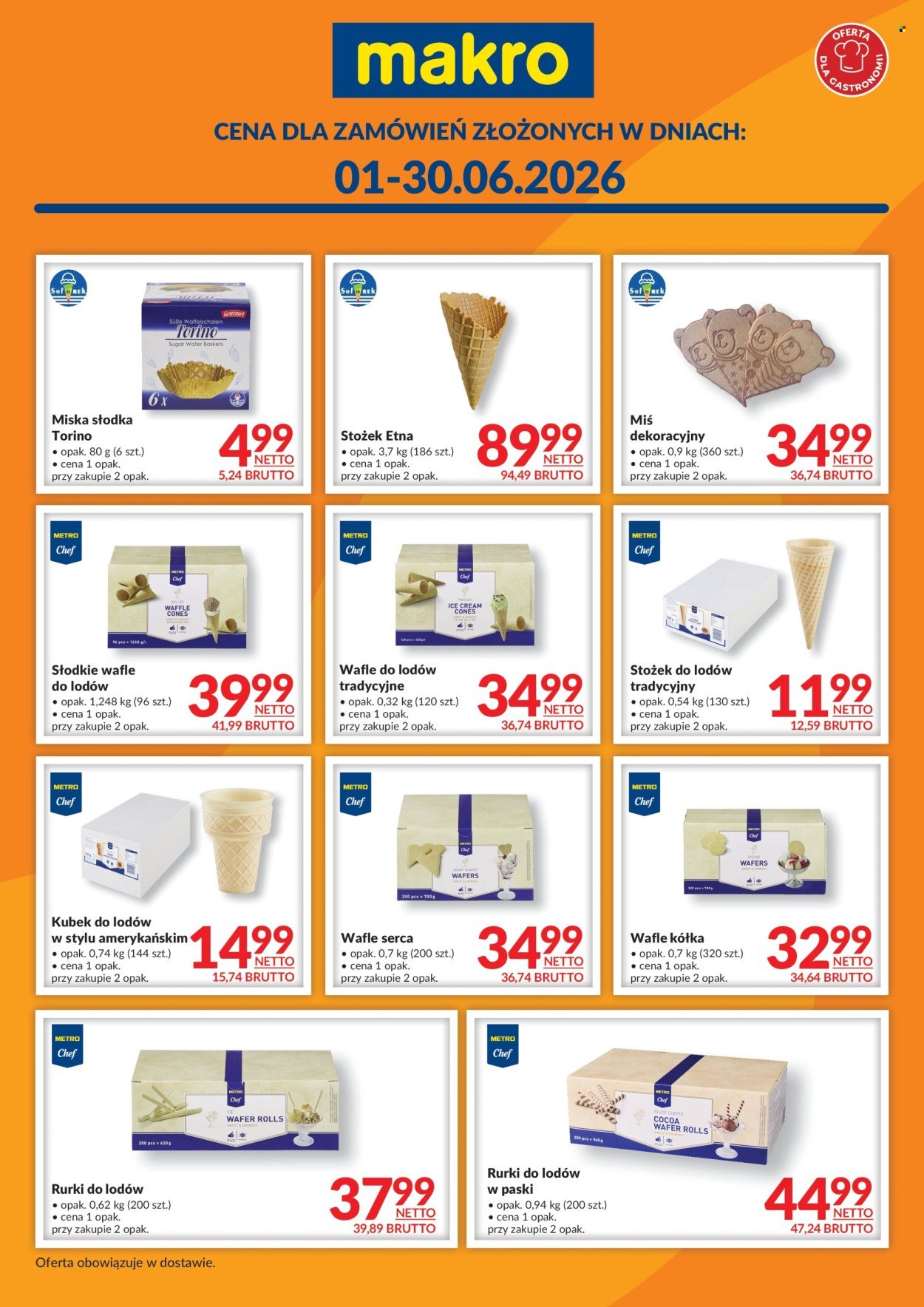 Gazetka MAKRO - Ulotka metro international