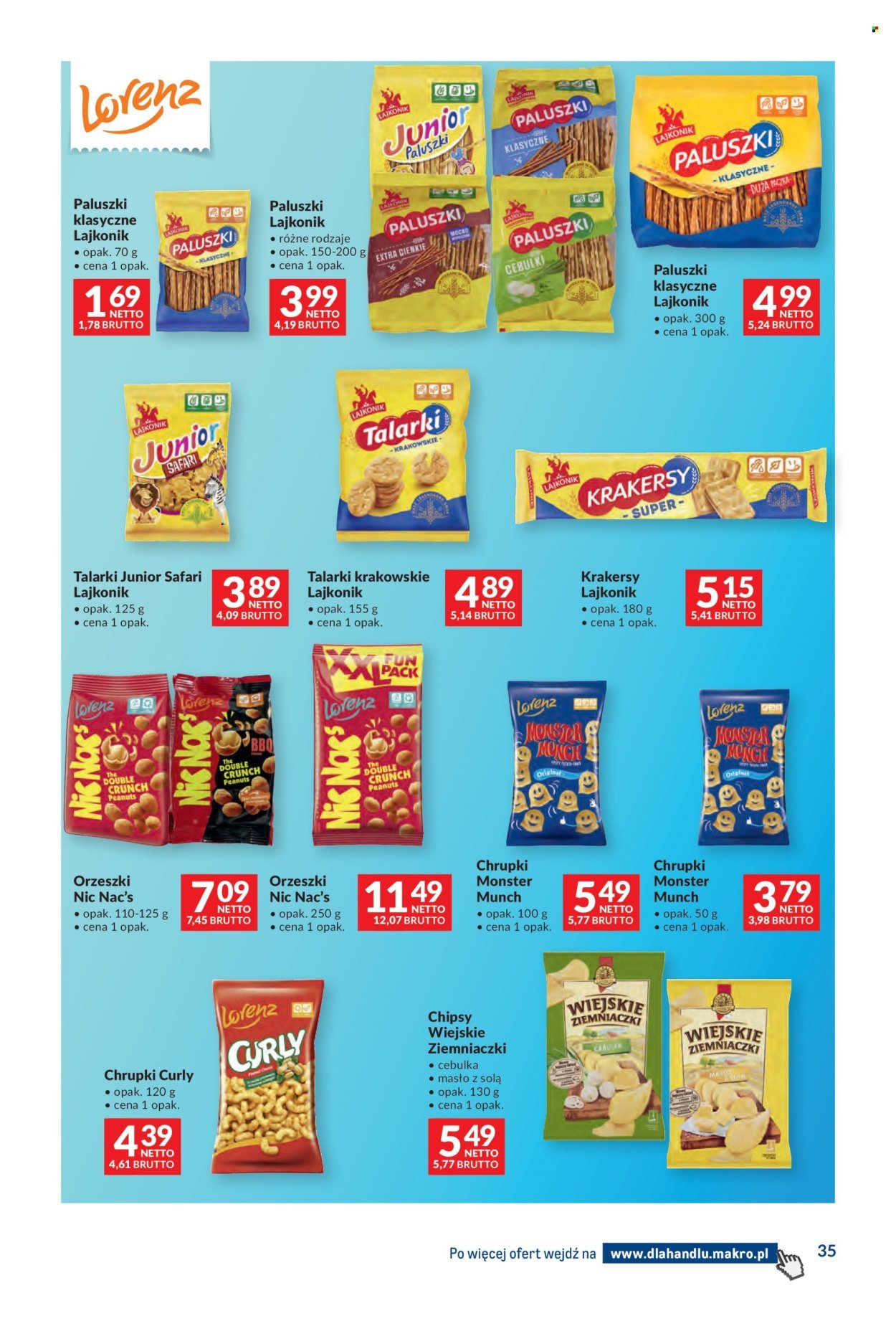 Gazetka MAKRO - Dystrybucja do sklepów