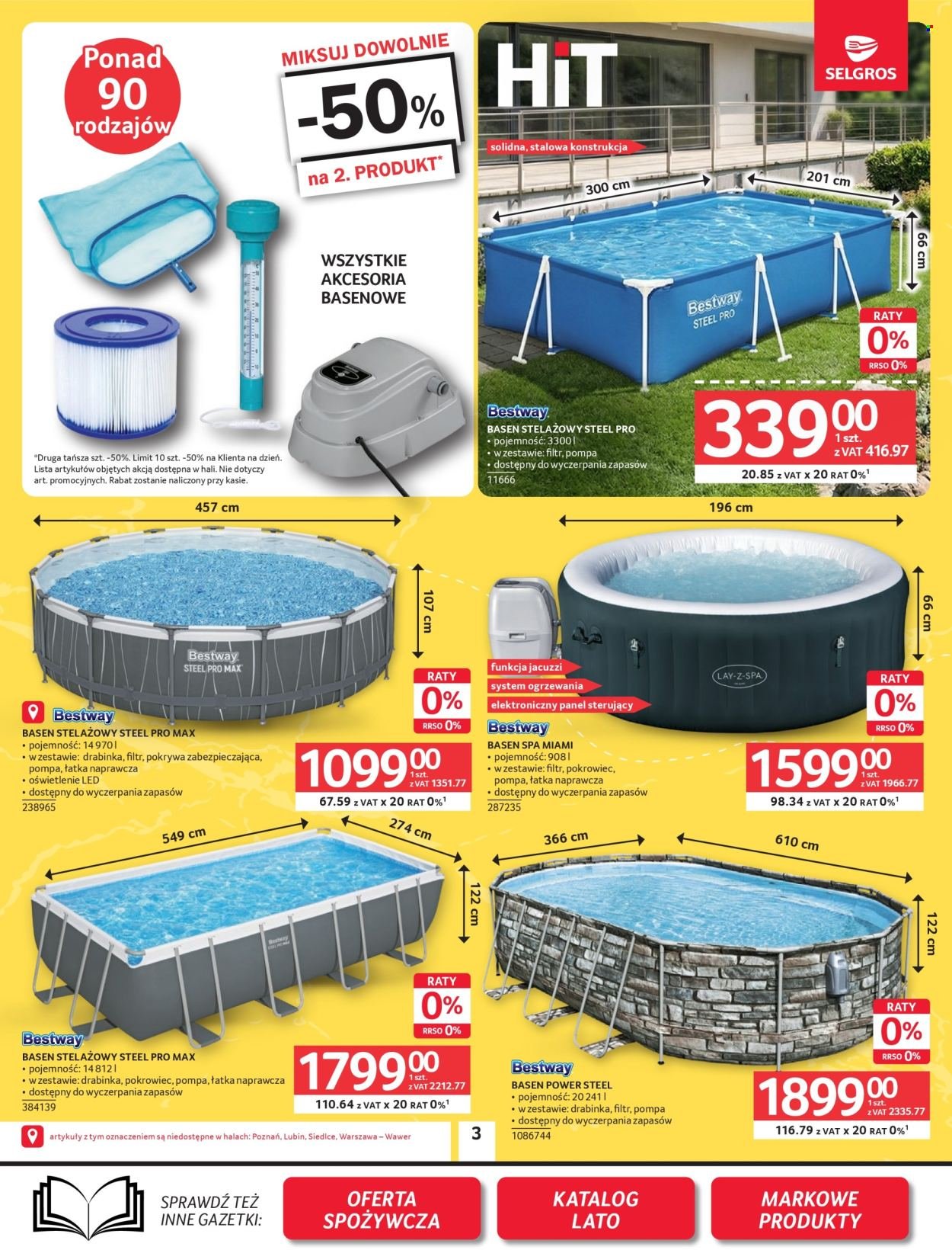 Gazetka SELGROS - Oferta przemysłowa