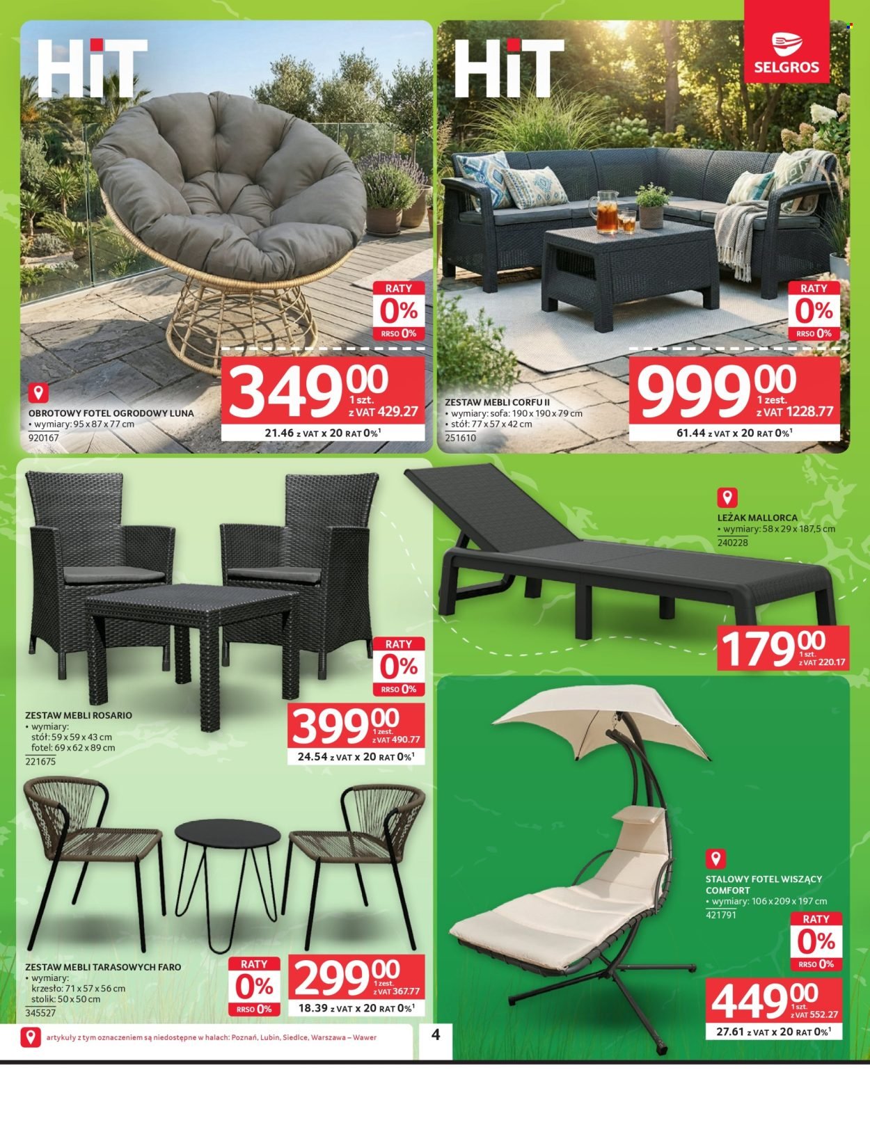 Gazetka SELGROS - Oferta przemysłowa