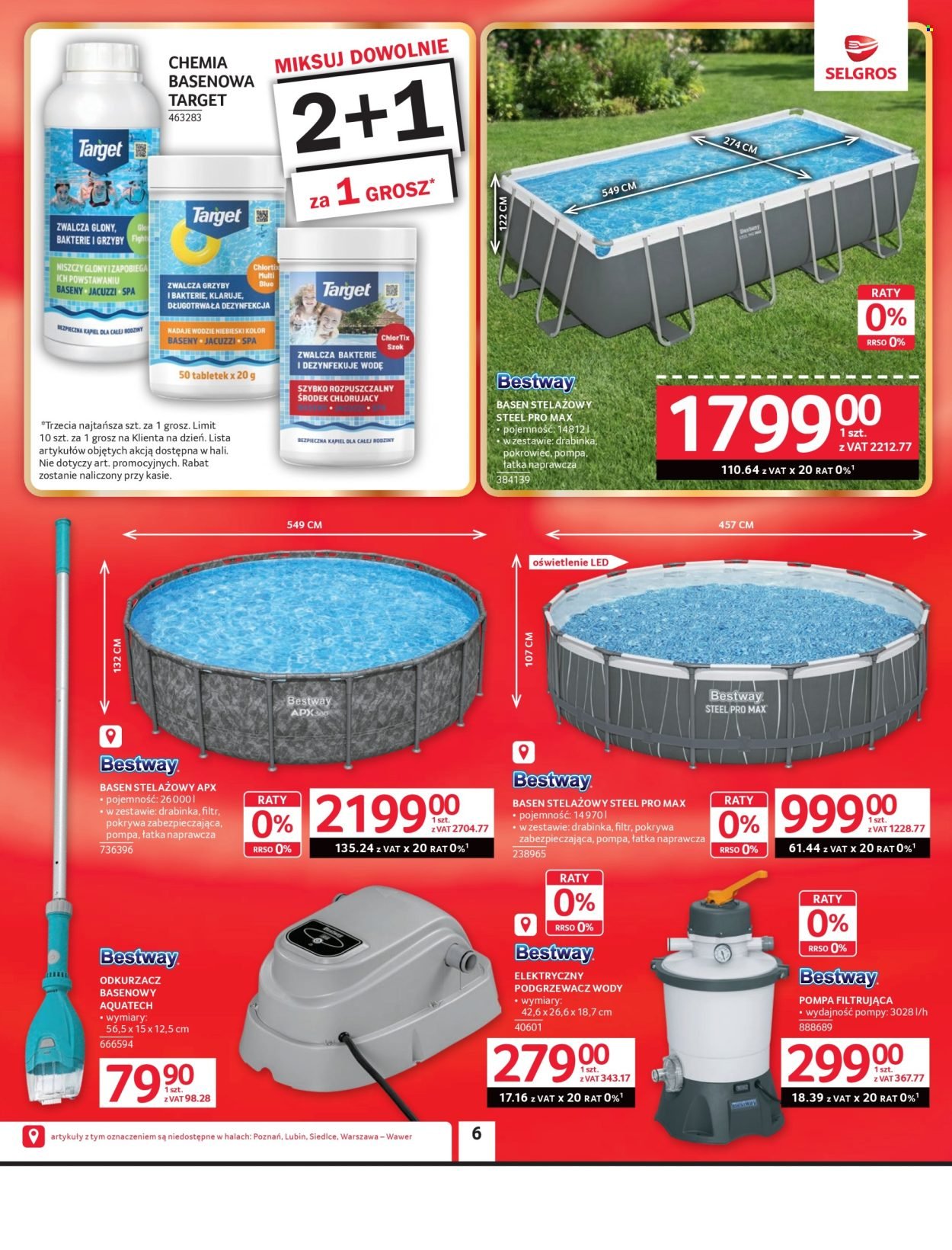 Gazetka SELGROS - Oferta Przemysłowa