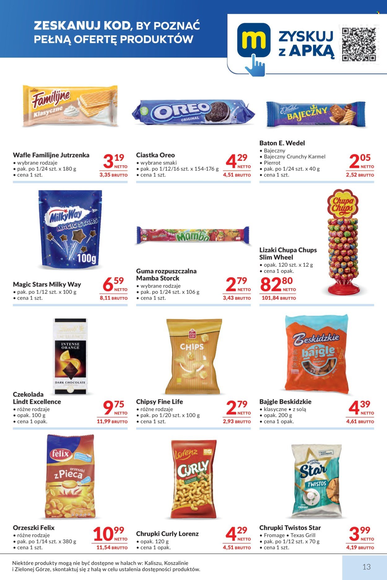 Gazetka MAKRO - Mega oferty dla Twojego Sklepu