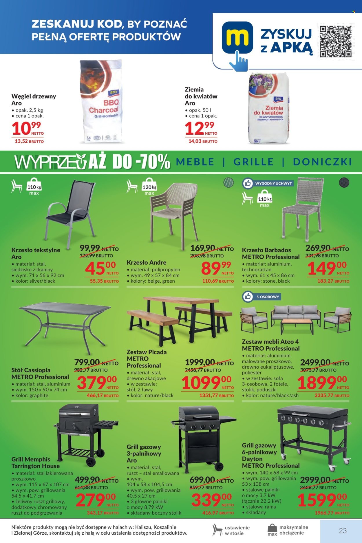 Gazetka MAKRO - Mega oferty dla Twojego Sklepu
